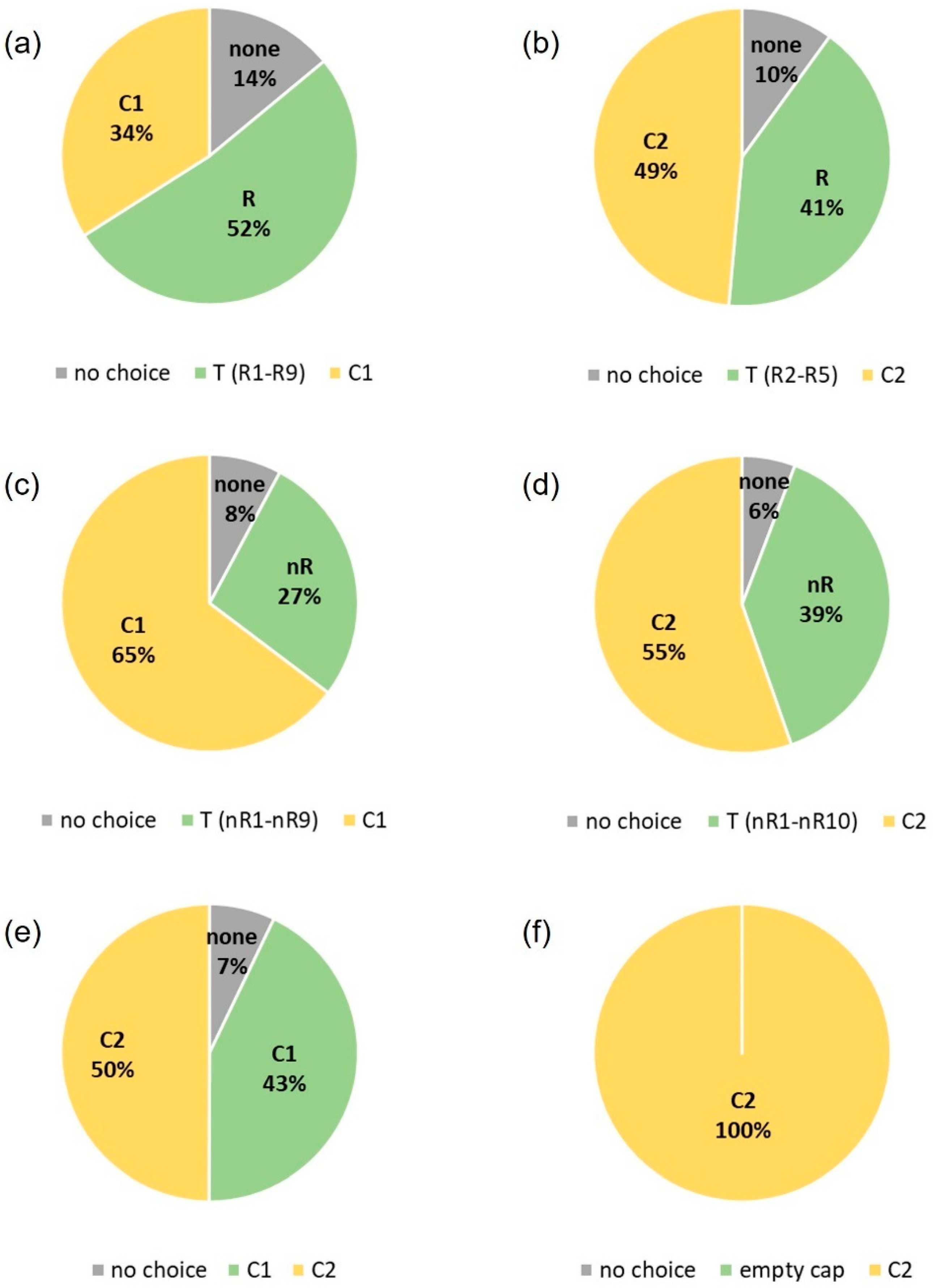 Forests 13 00537 g003
