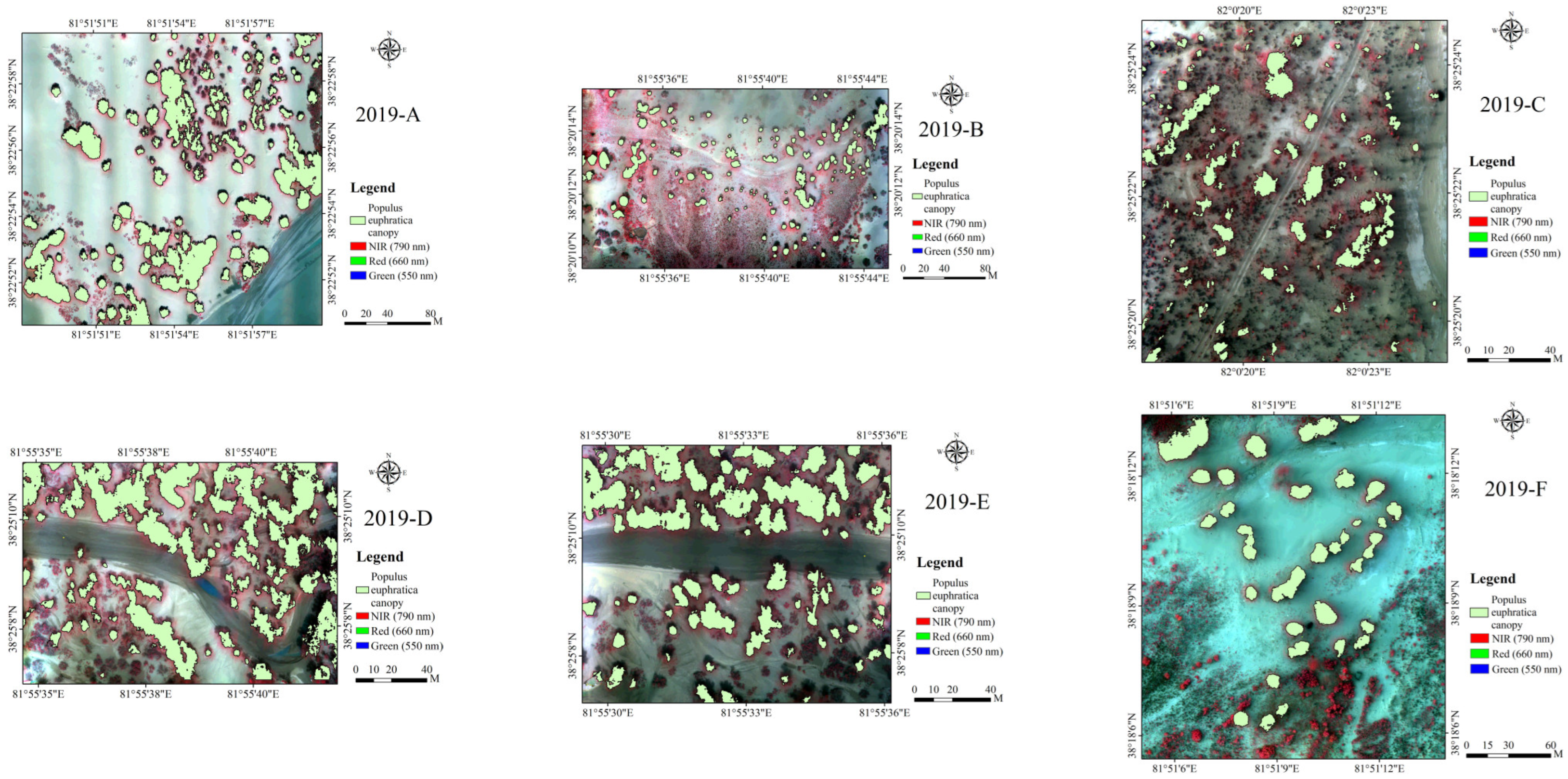 Forests 13 00542 g007a