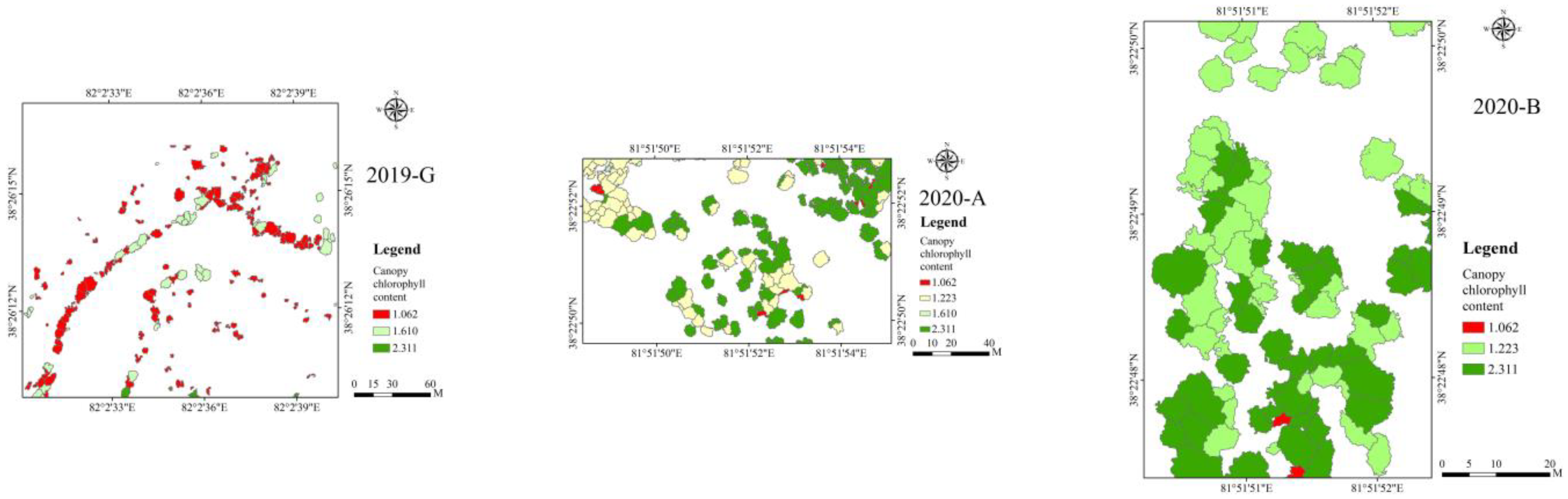 Forests 13 00542 g013b