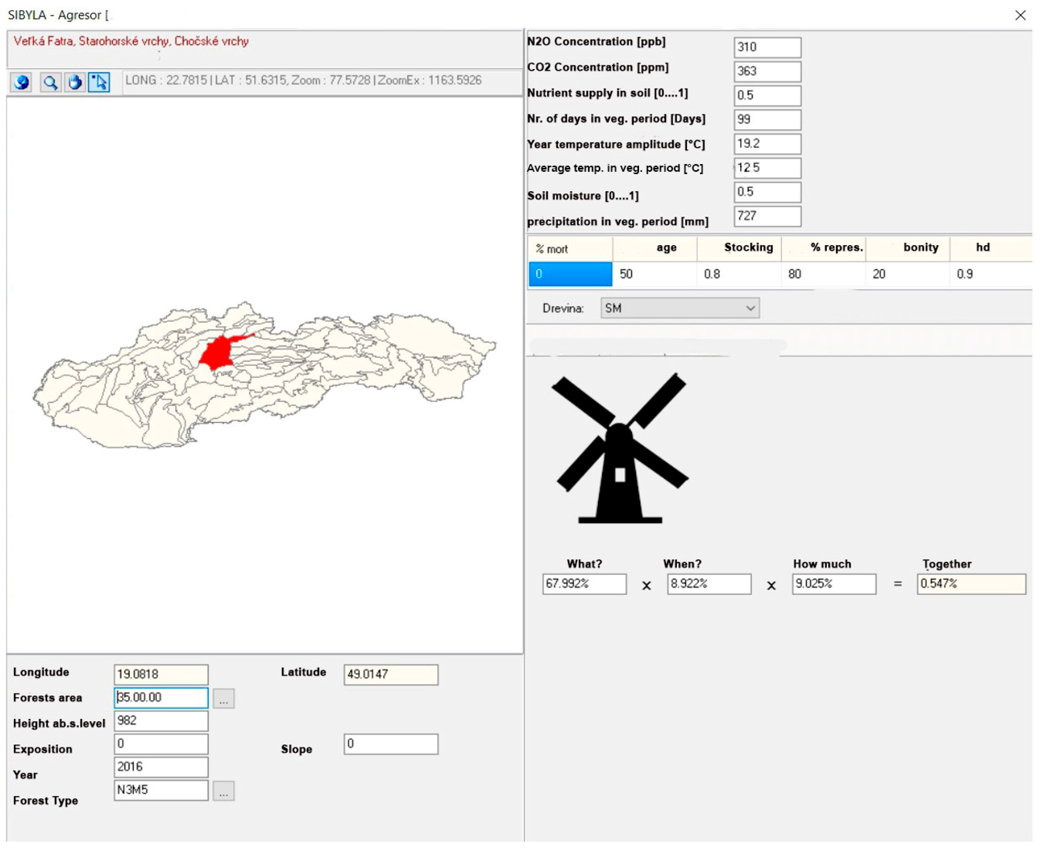 Forests 13 00554 g001 Forests 13 00554 g001