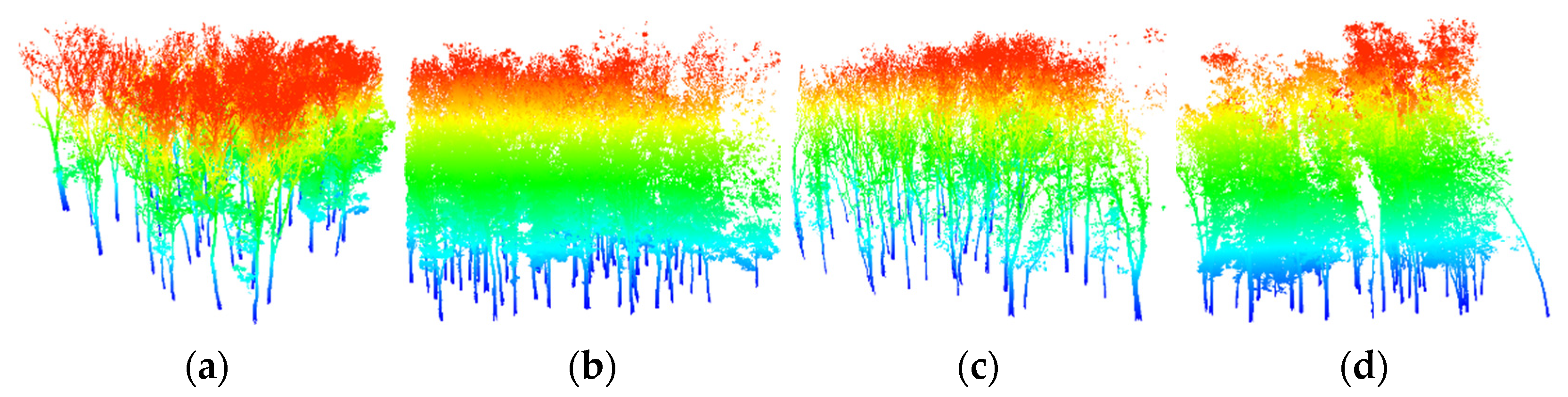 Forests 13 00566 g003