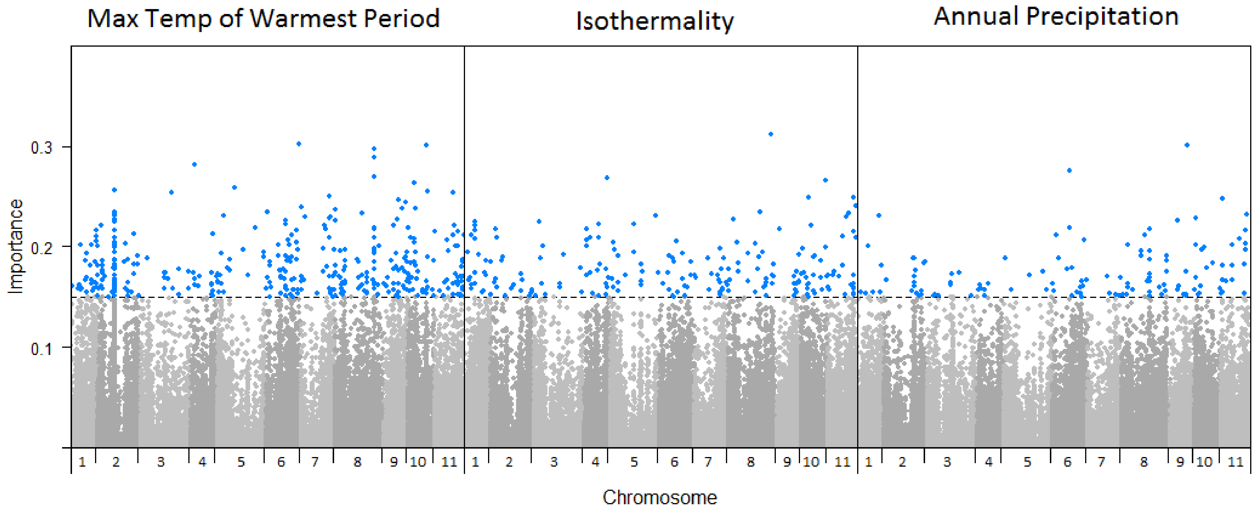 Forests 13 00575 g003 Forests 13 00575 g003