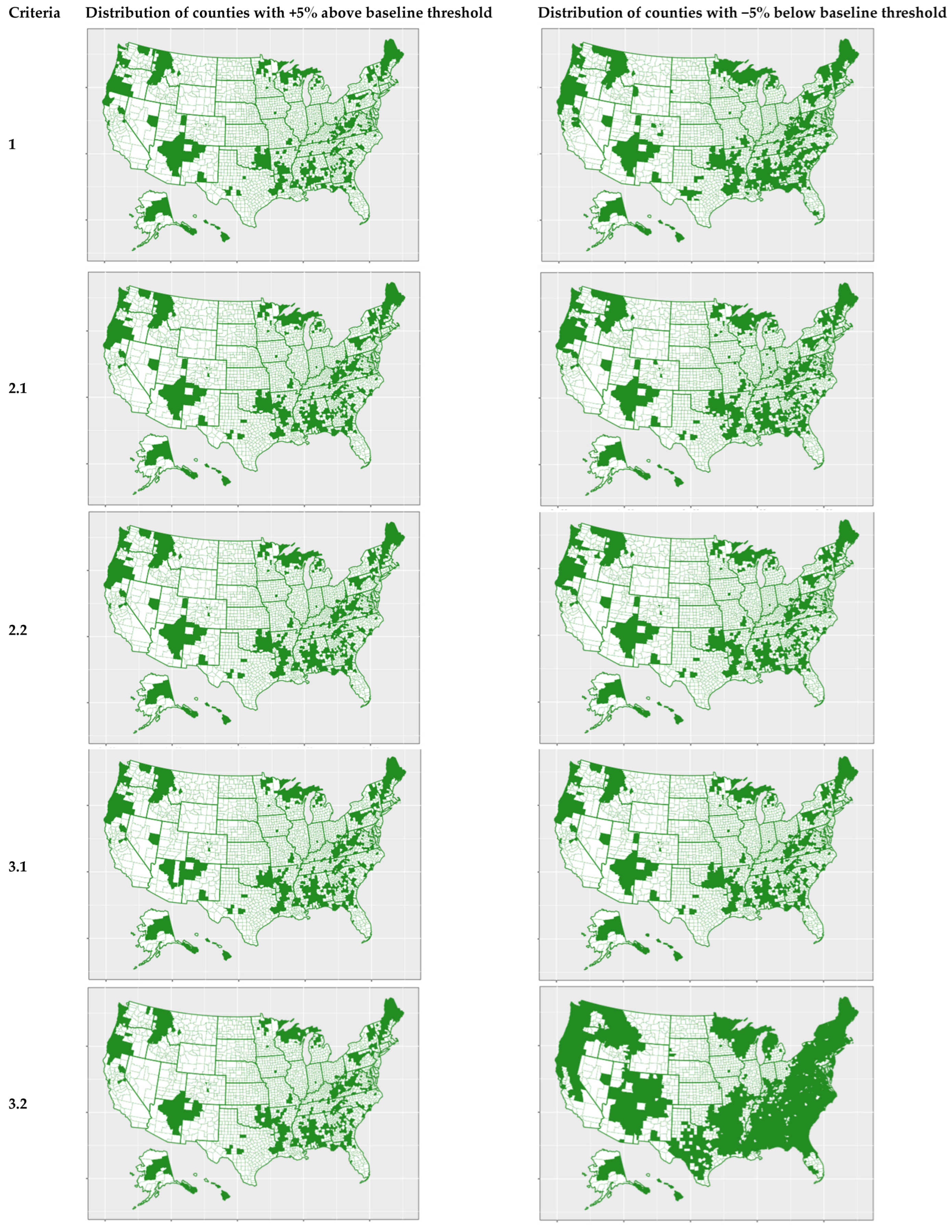 Forests 13 00577 g003