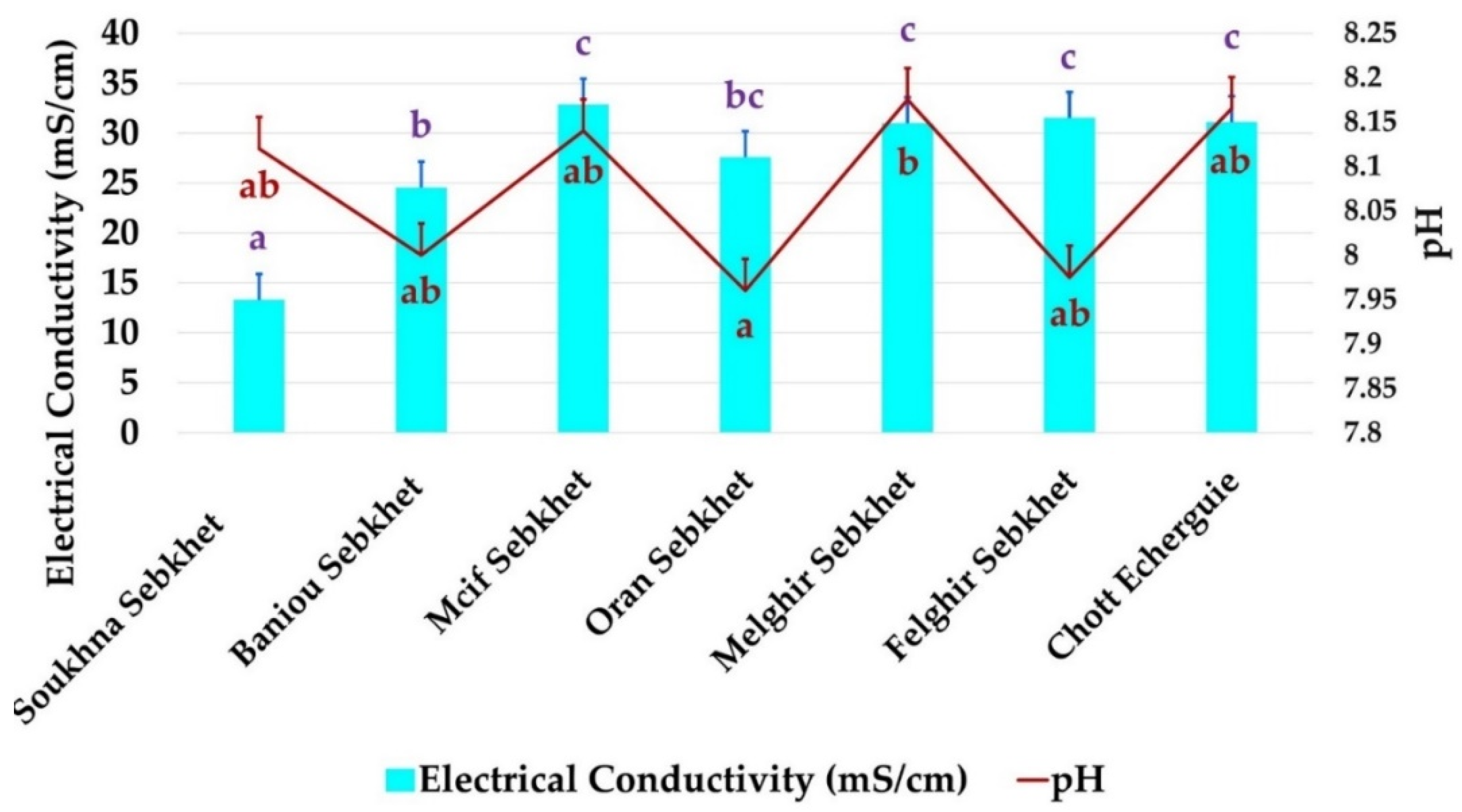 Forests 13 00586 g002 Forests 13 00586 g002