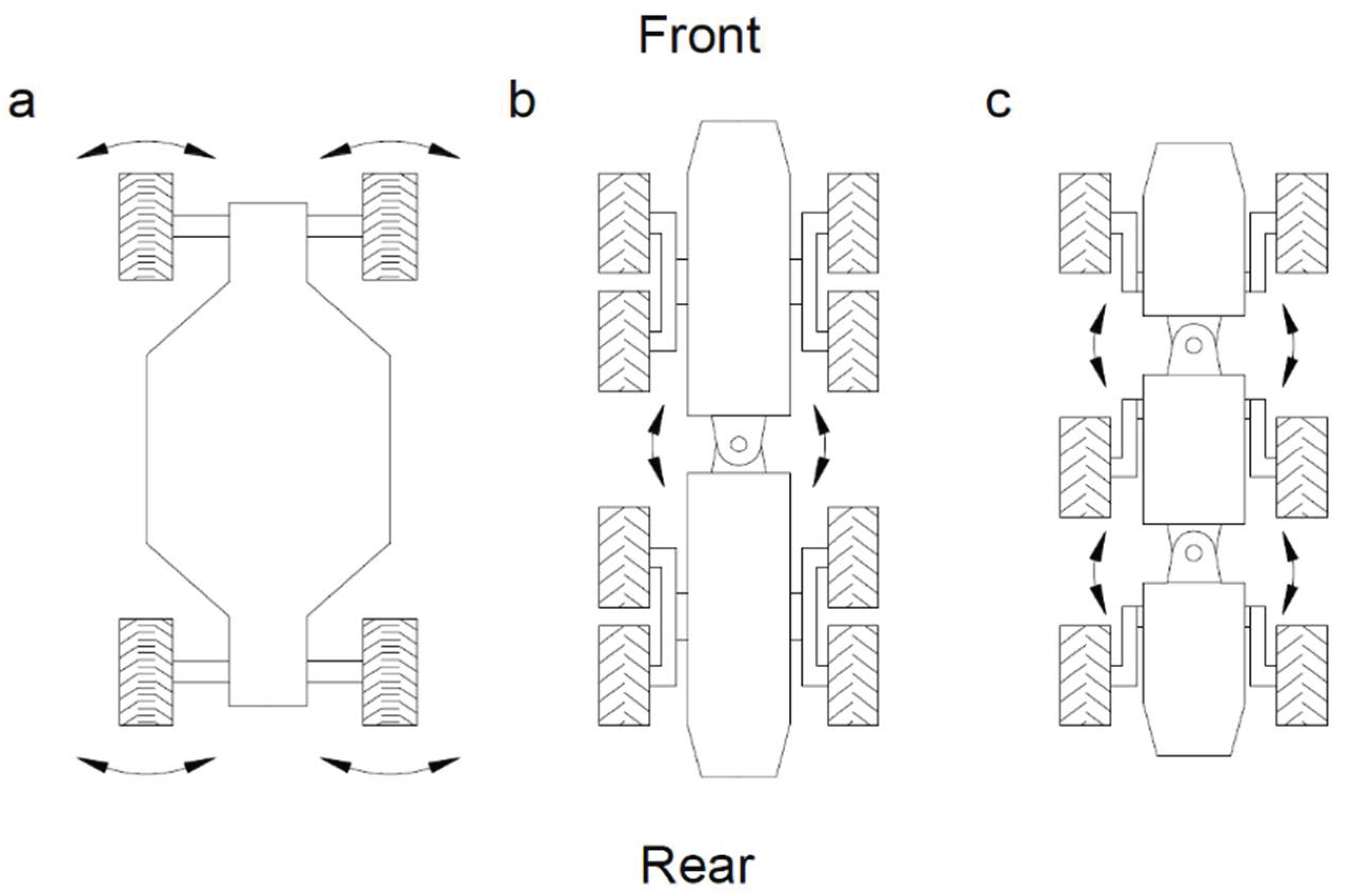 Forests 13 00592 g001 550