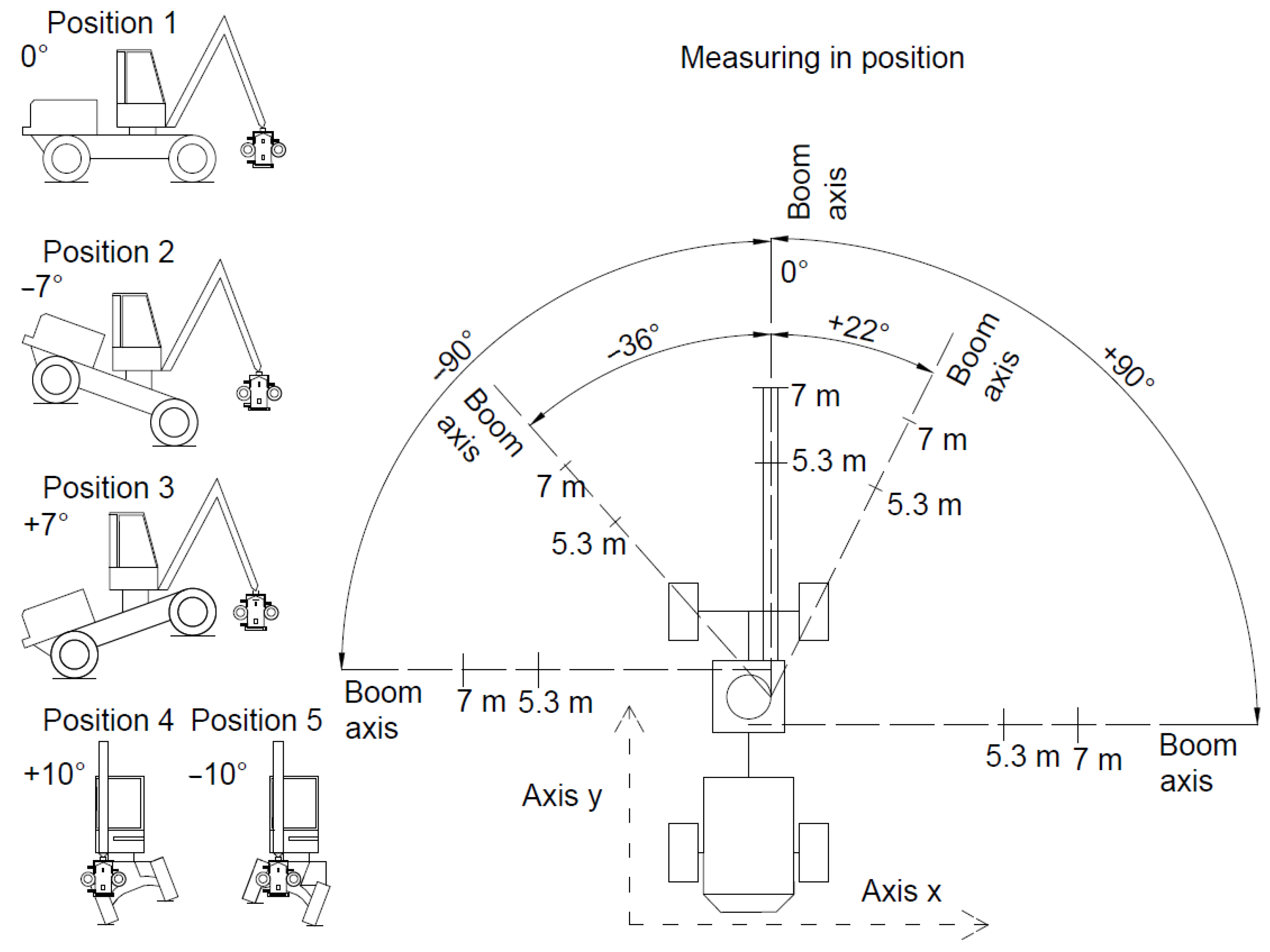 Forests 13 00592 g003 550