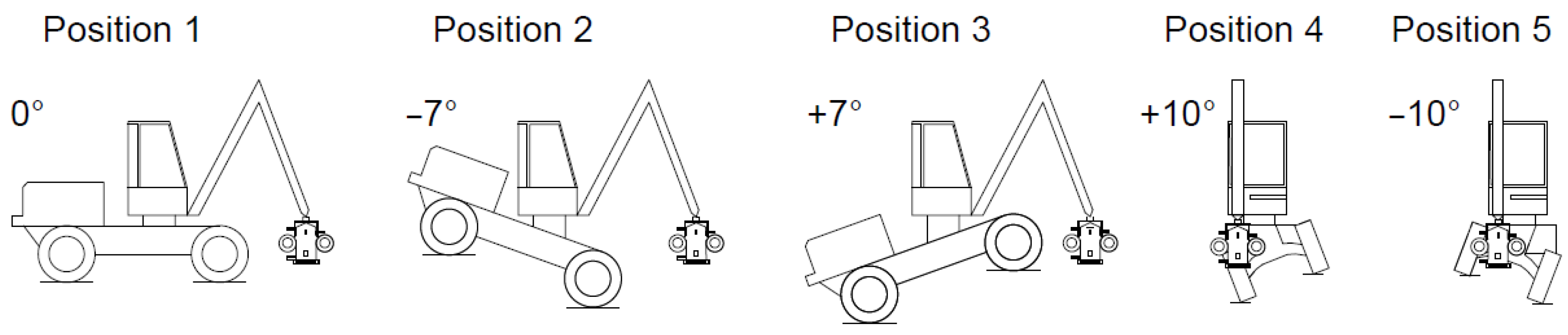 Forests 13 00592 g004 550