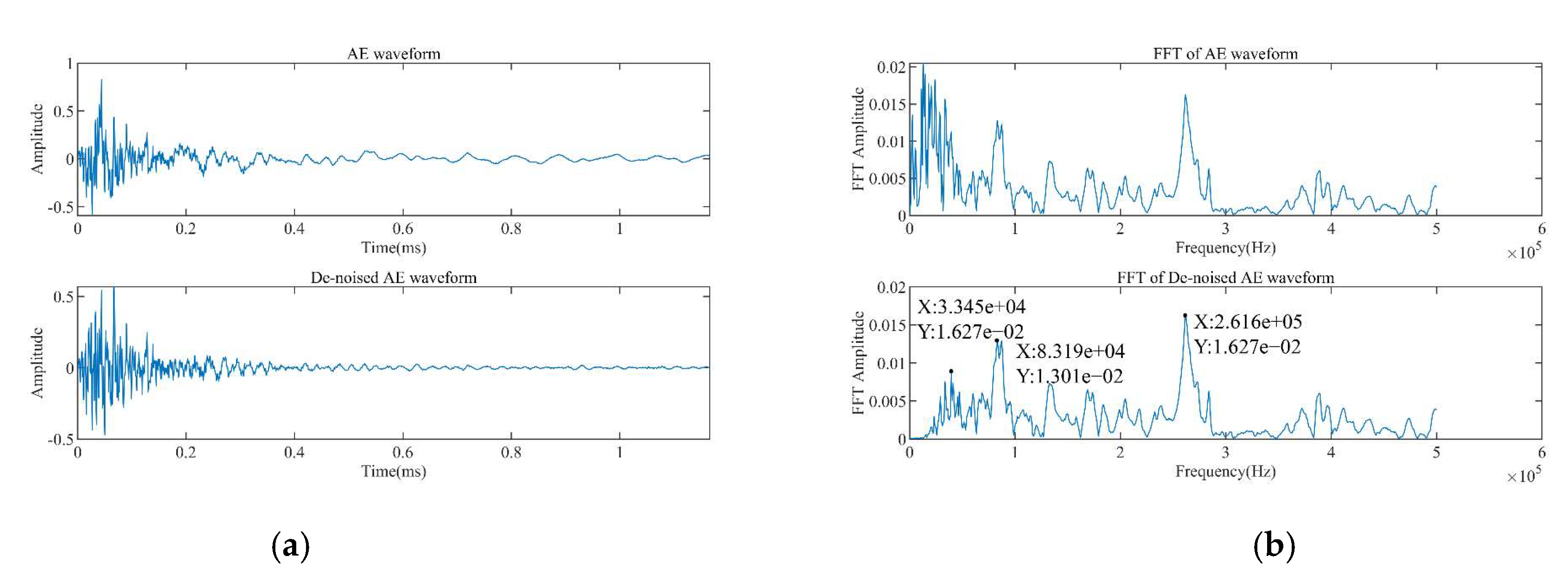 Forests 13 00631 g018 550