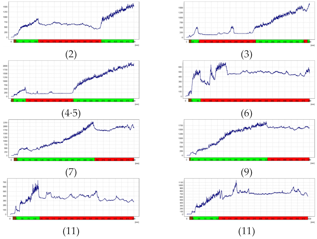 Forests 13 00638 i036