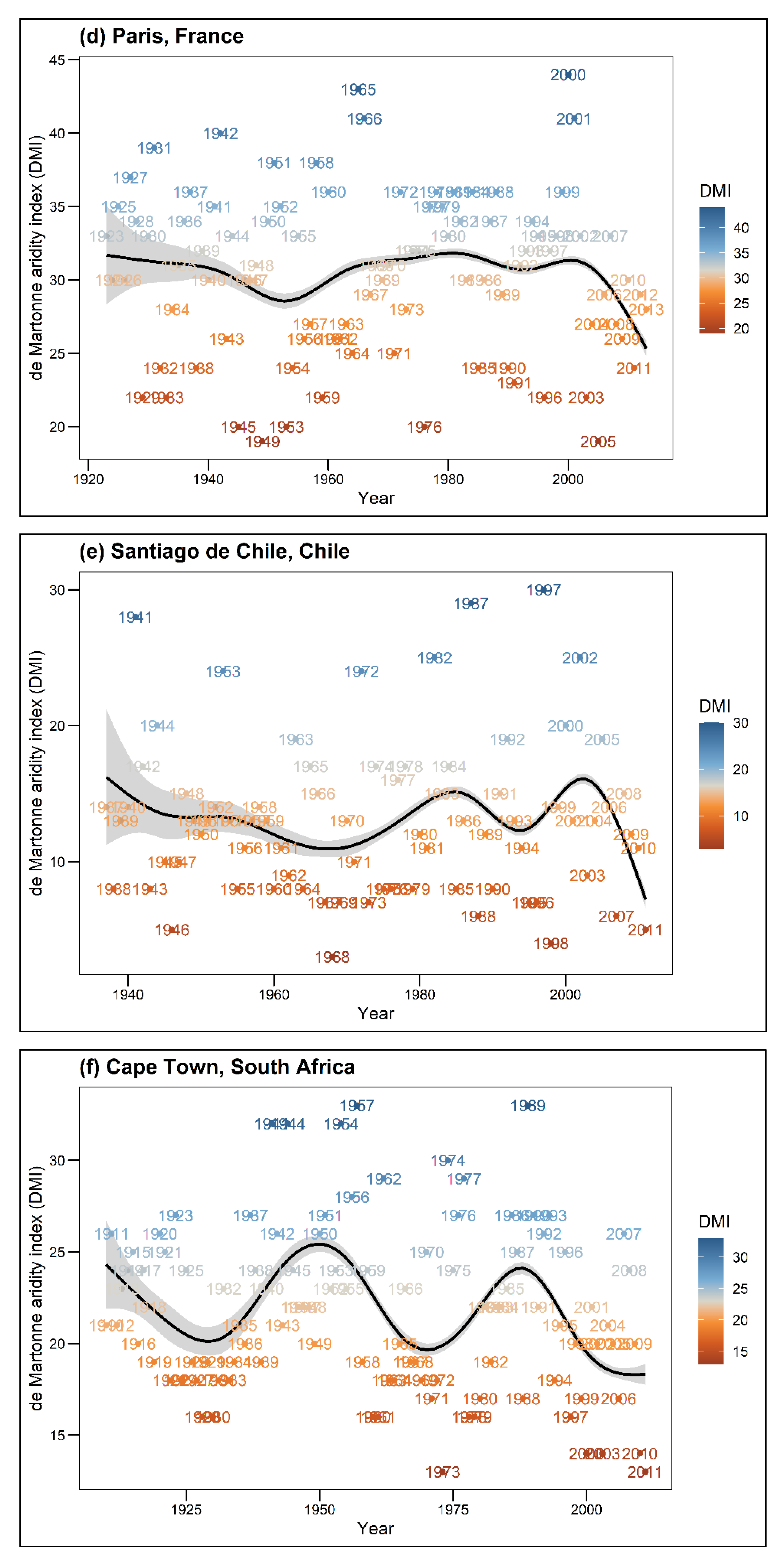 Forests 13 00641 g0a1b 550