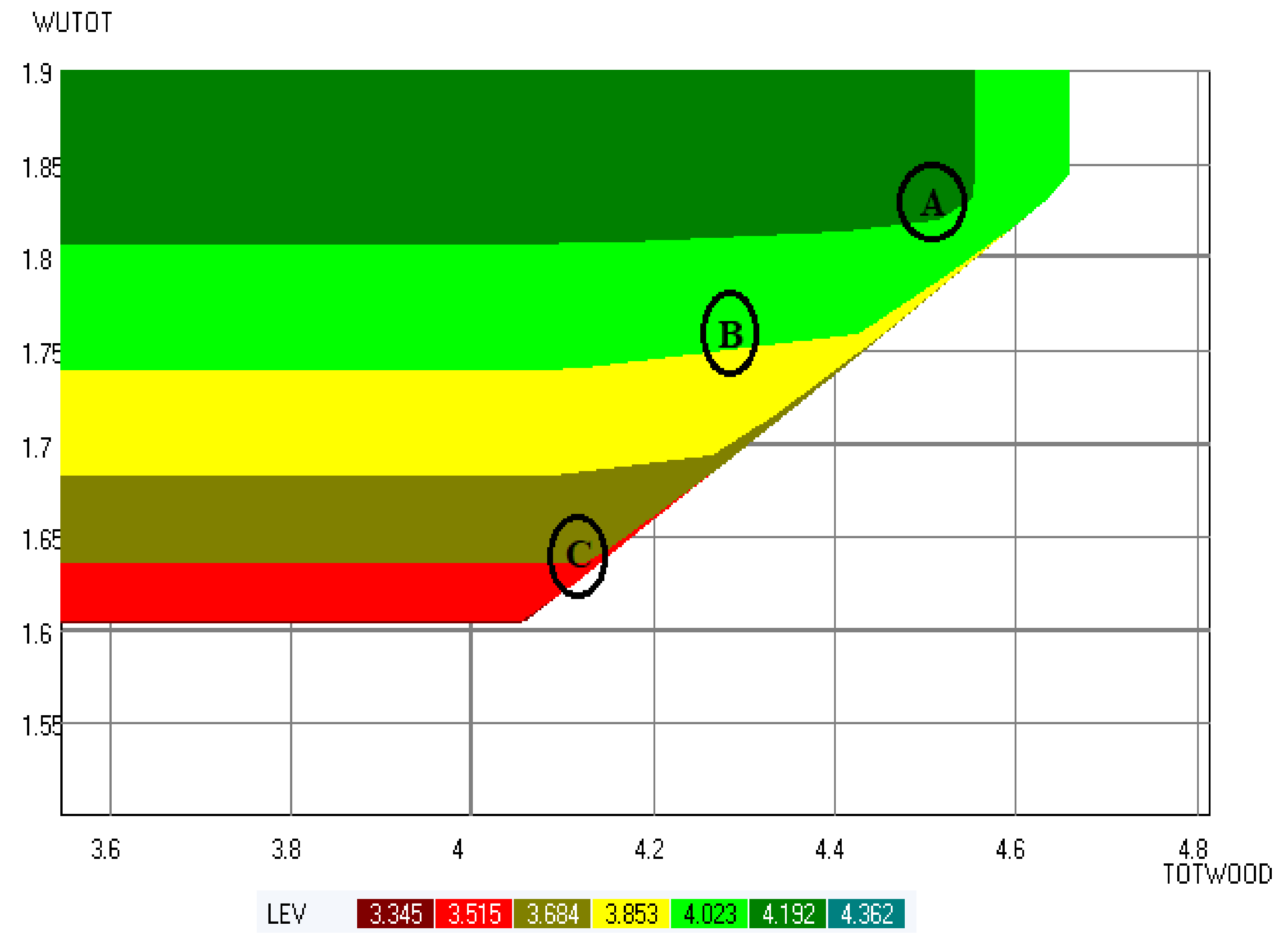 Forests 13 00686 g009