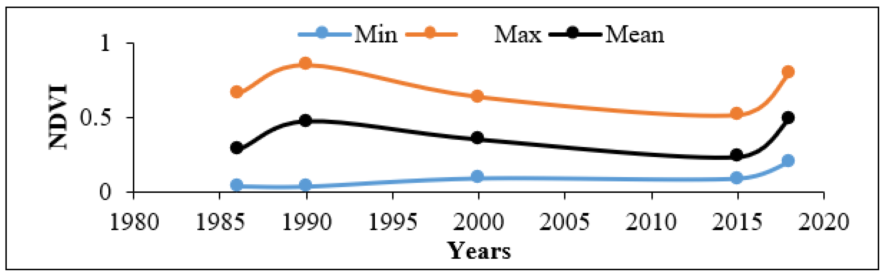 Forests 13 00698 g021 Forests 13 00698 g021