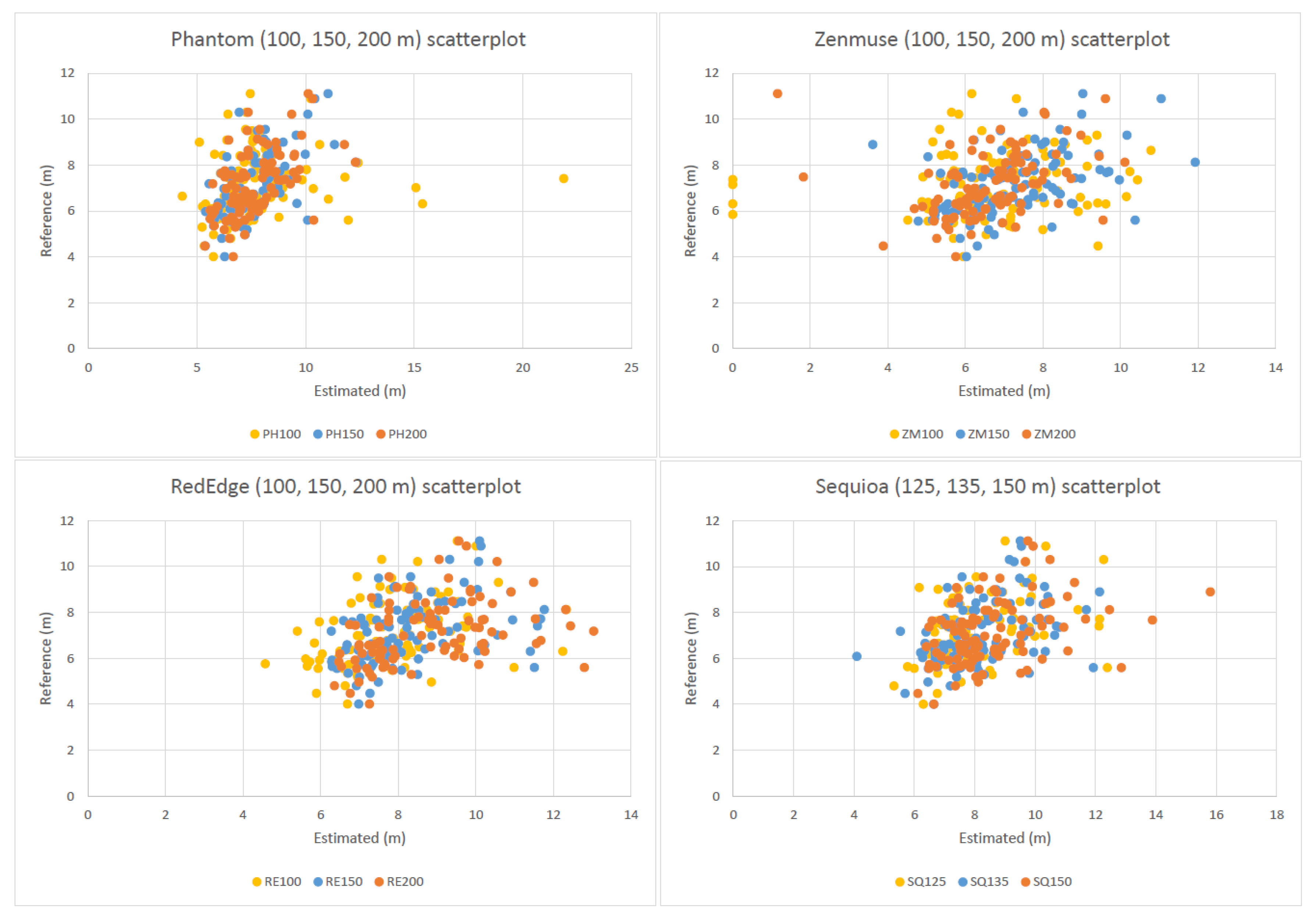Forests 13 00710 g0a1