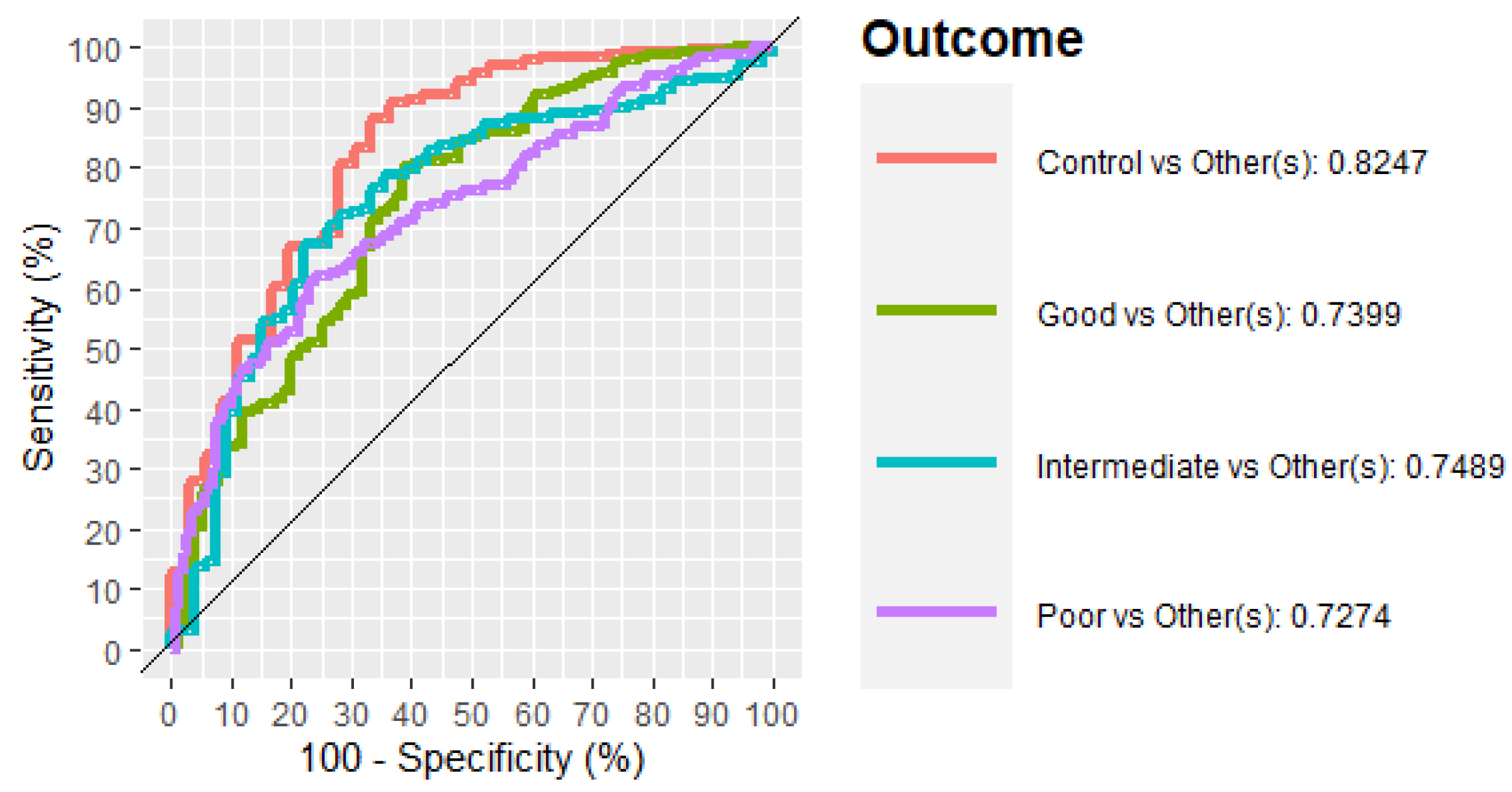 Forests 13 00716 g003