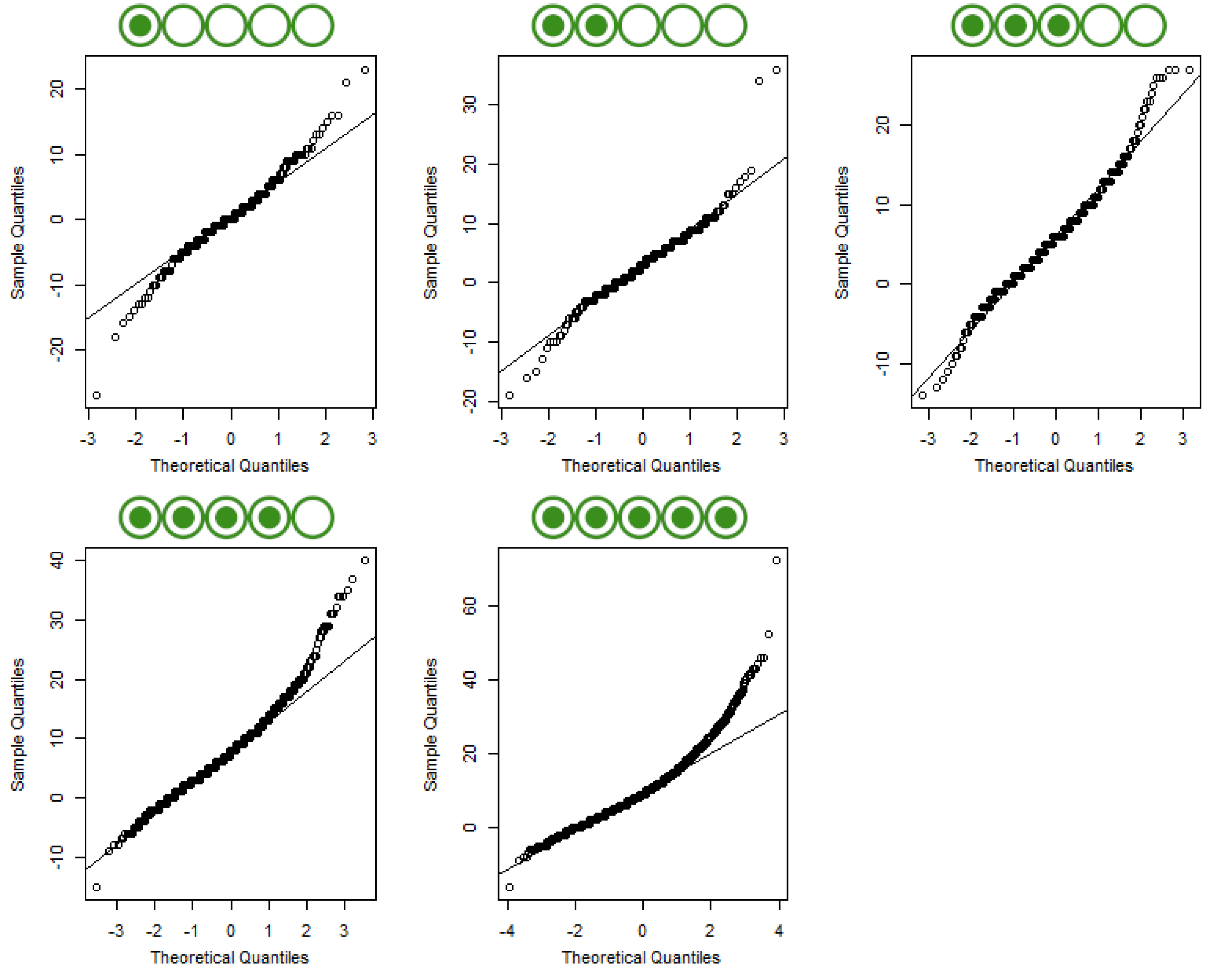 Forests 13 00717 g0a1