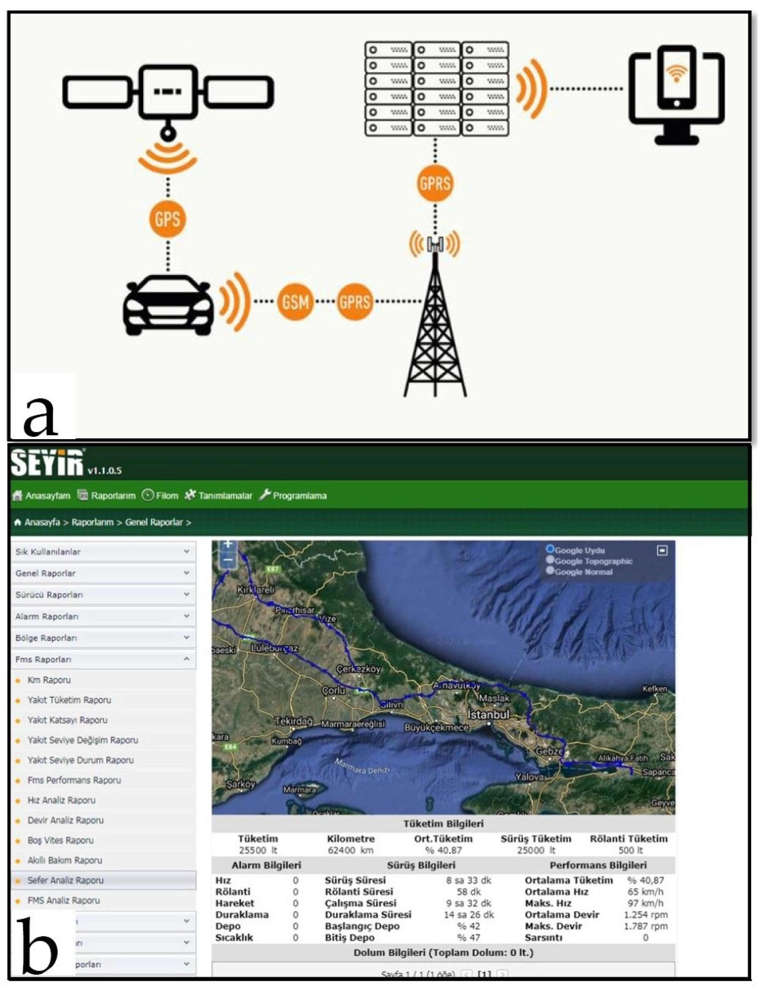 Forests 13 00730 g002