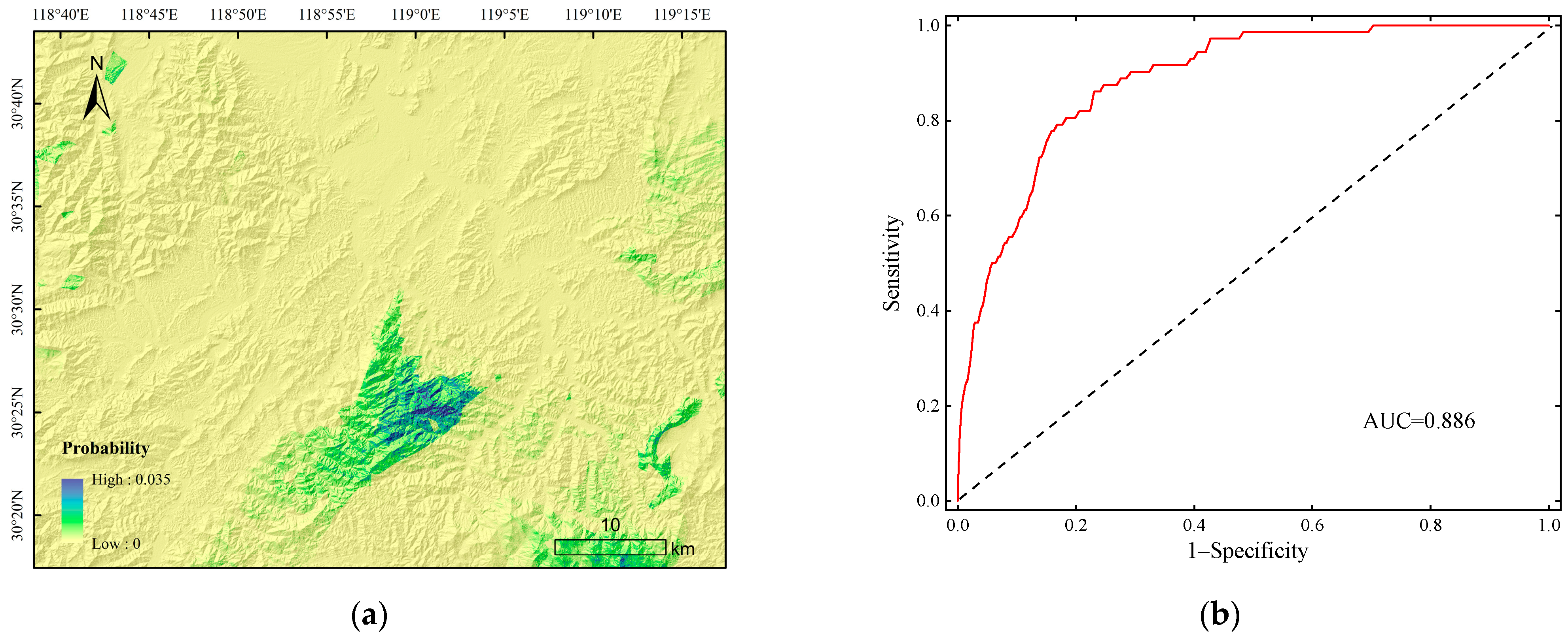 Forests 13 00732 g007