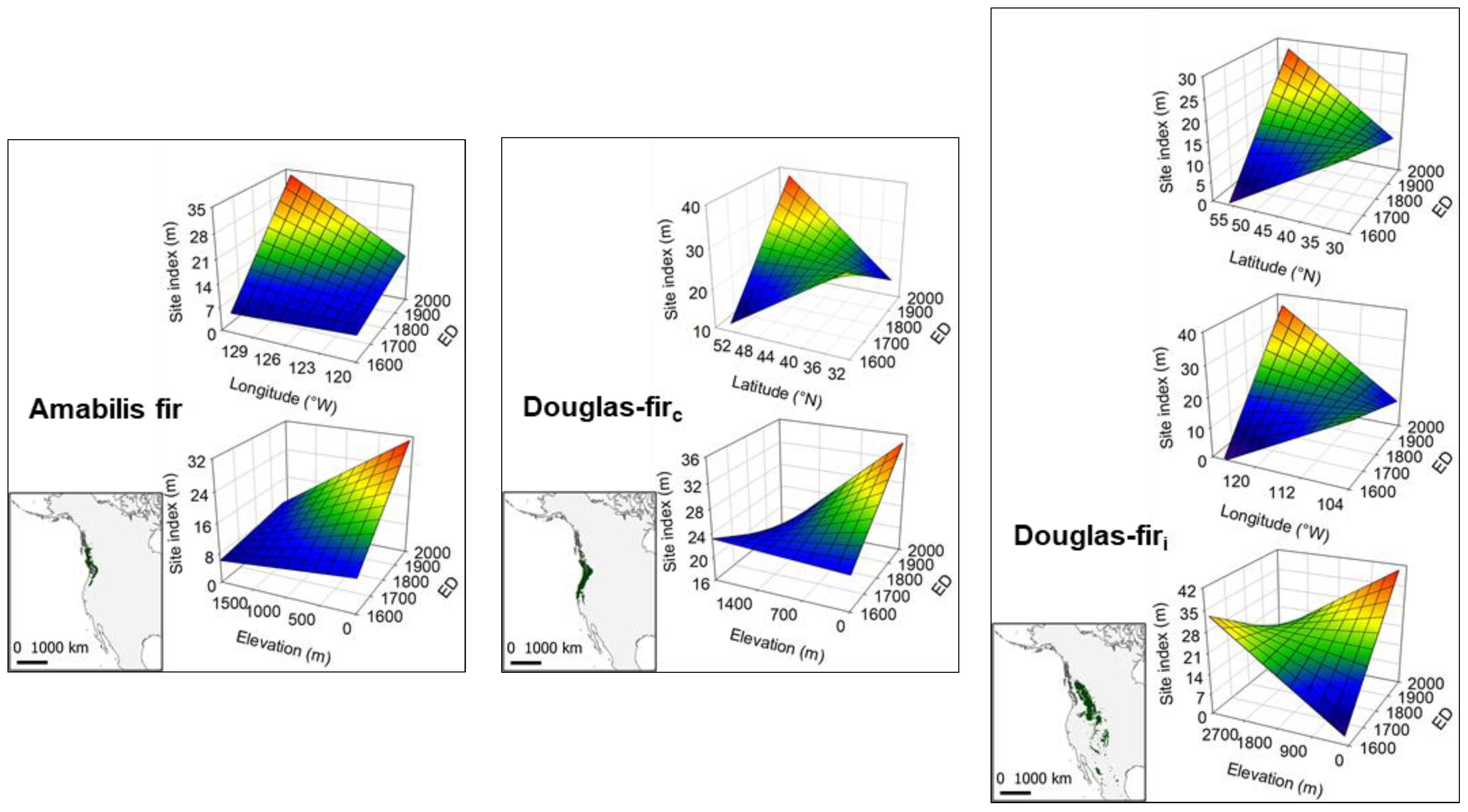 Forests 13 00738 g006a
