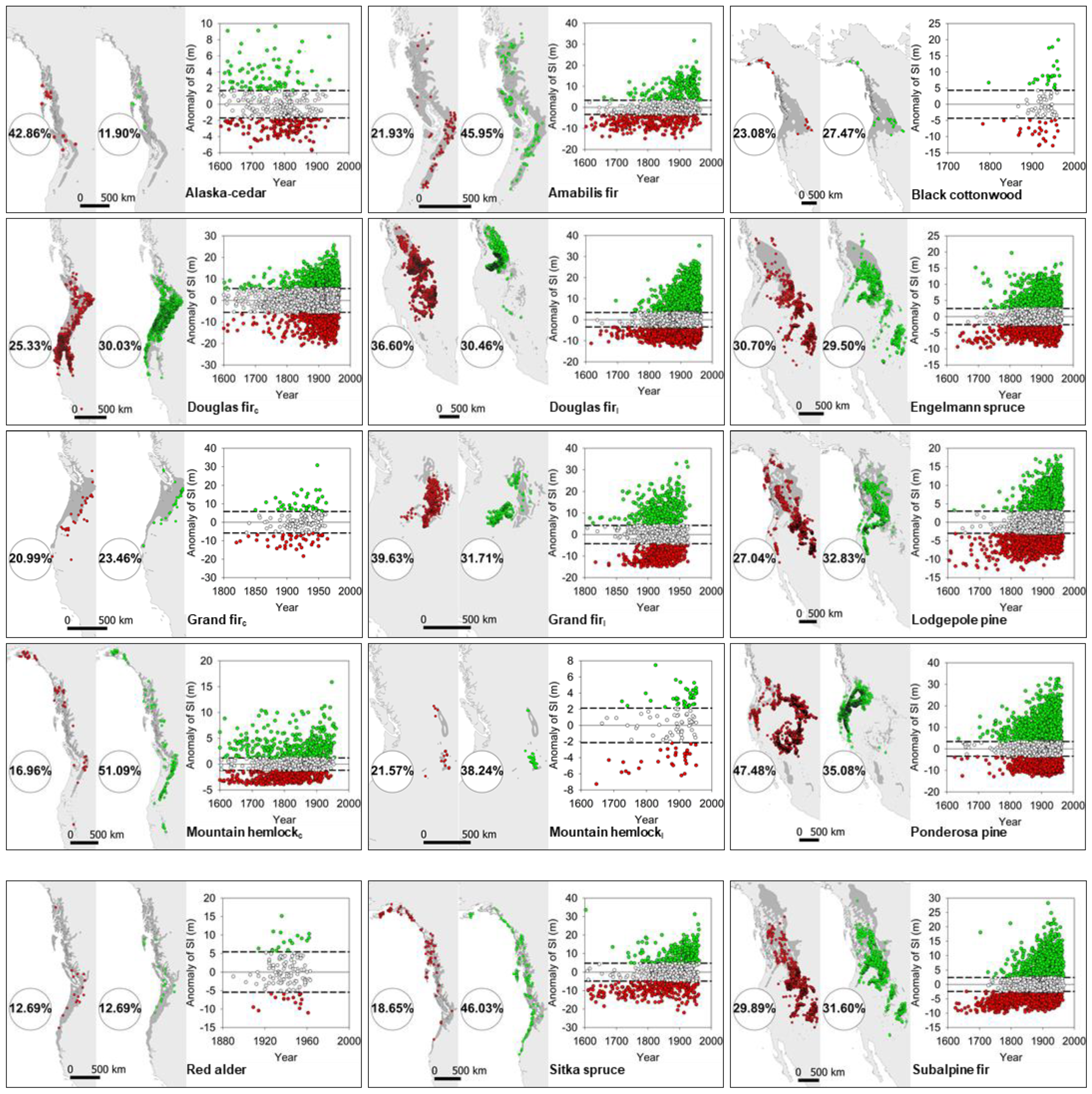 Forests 13 00738 g007a