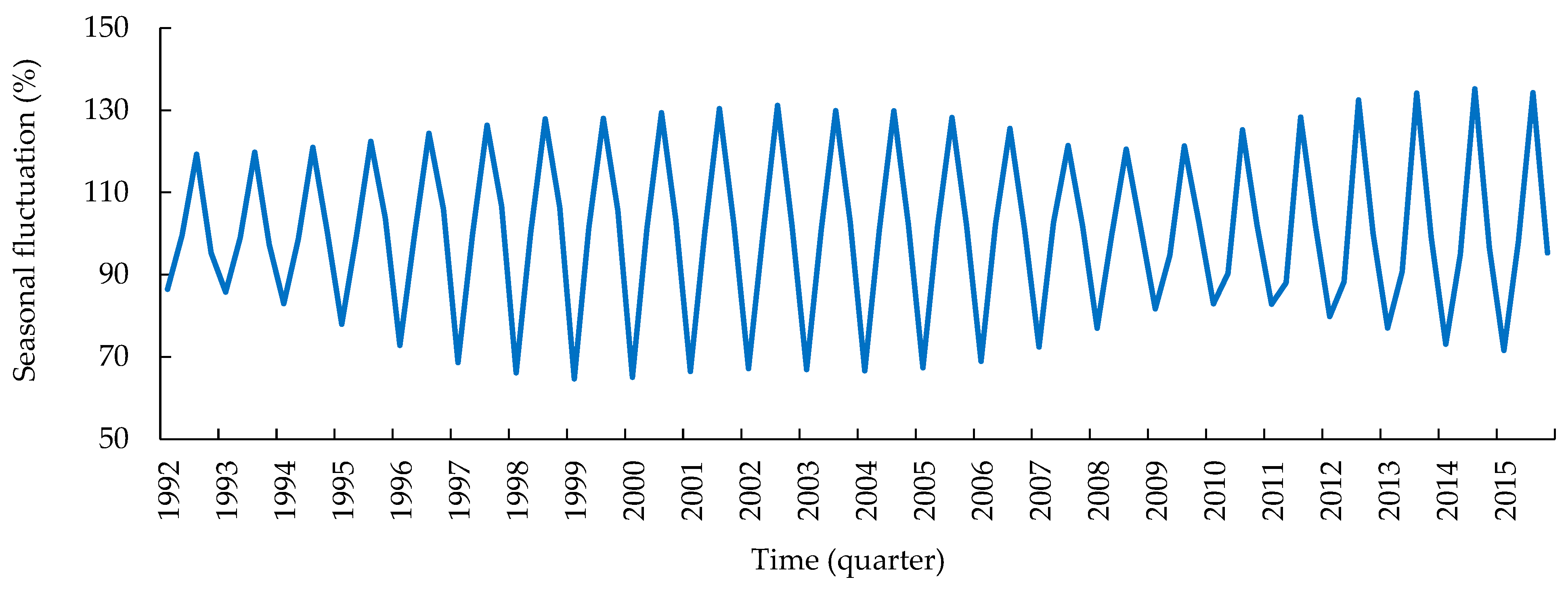 Forests 13 00761 g002 Forests 13 00761 g002