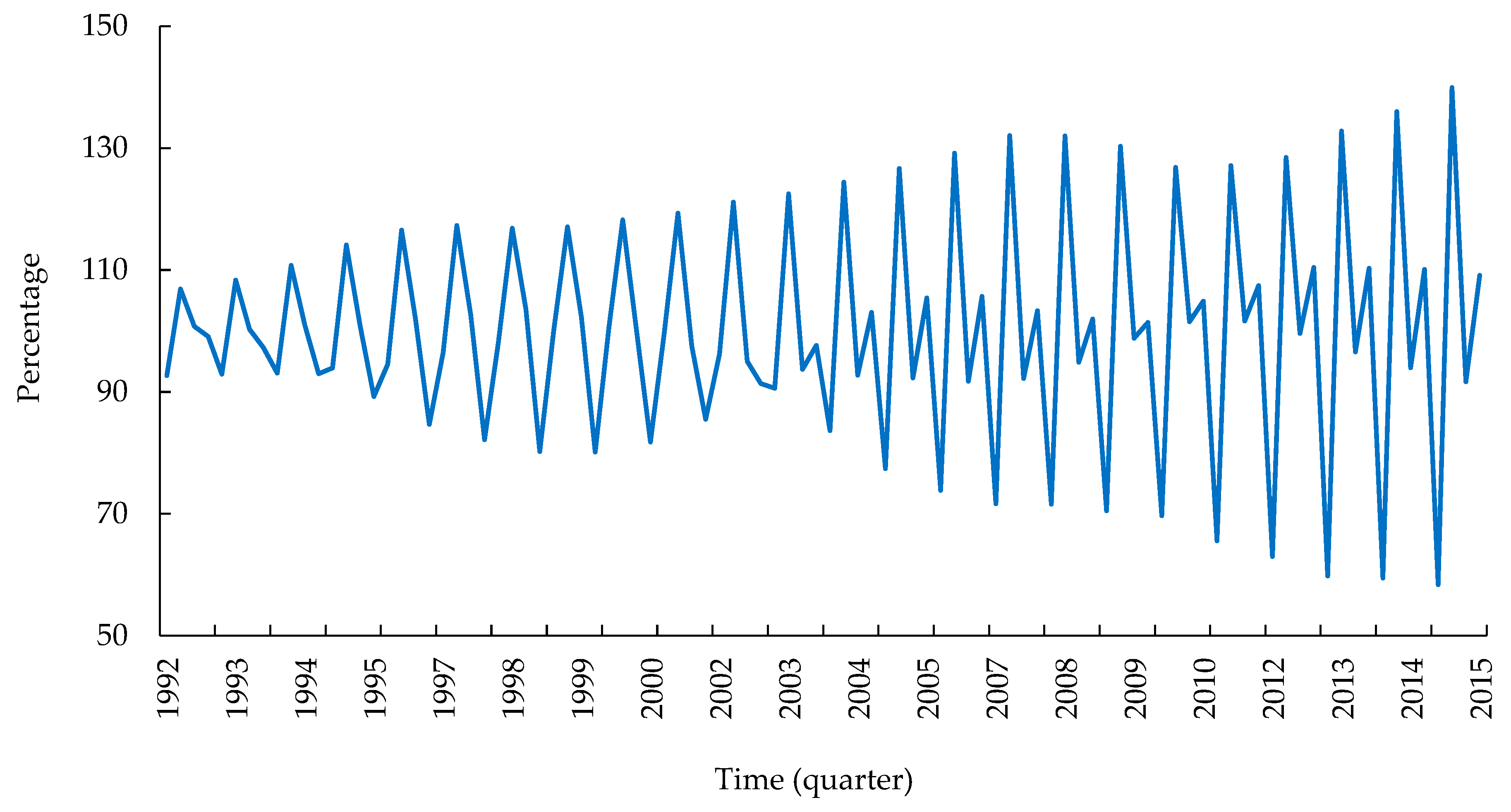 Forests 13 00761 g005 Forests 13 00761 g005