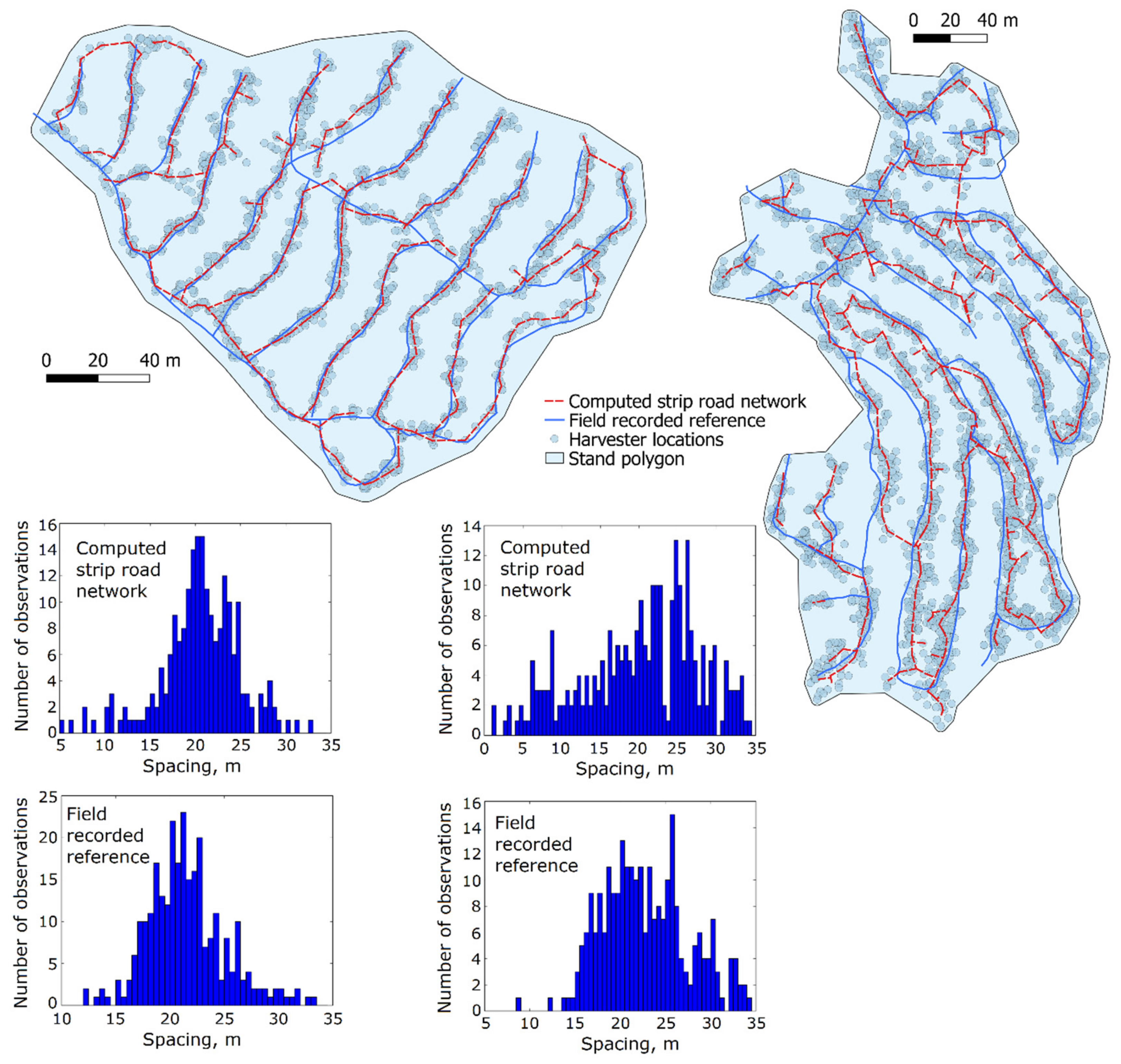 Forests 13 00782 g011 550