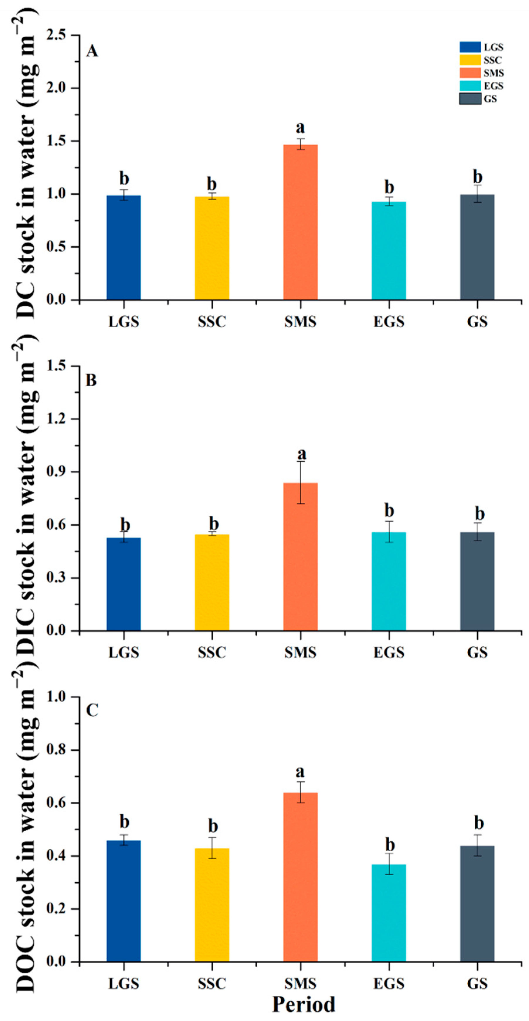 Forests 13 00795 g001