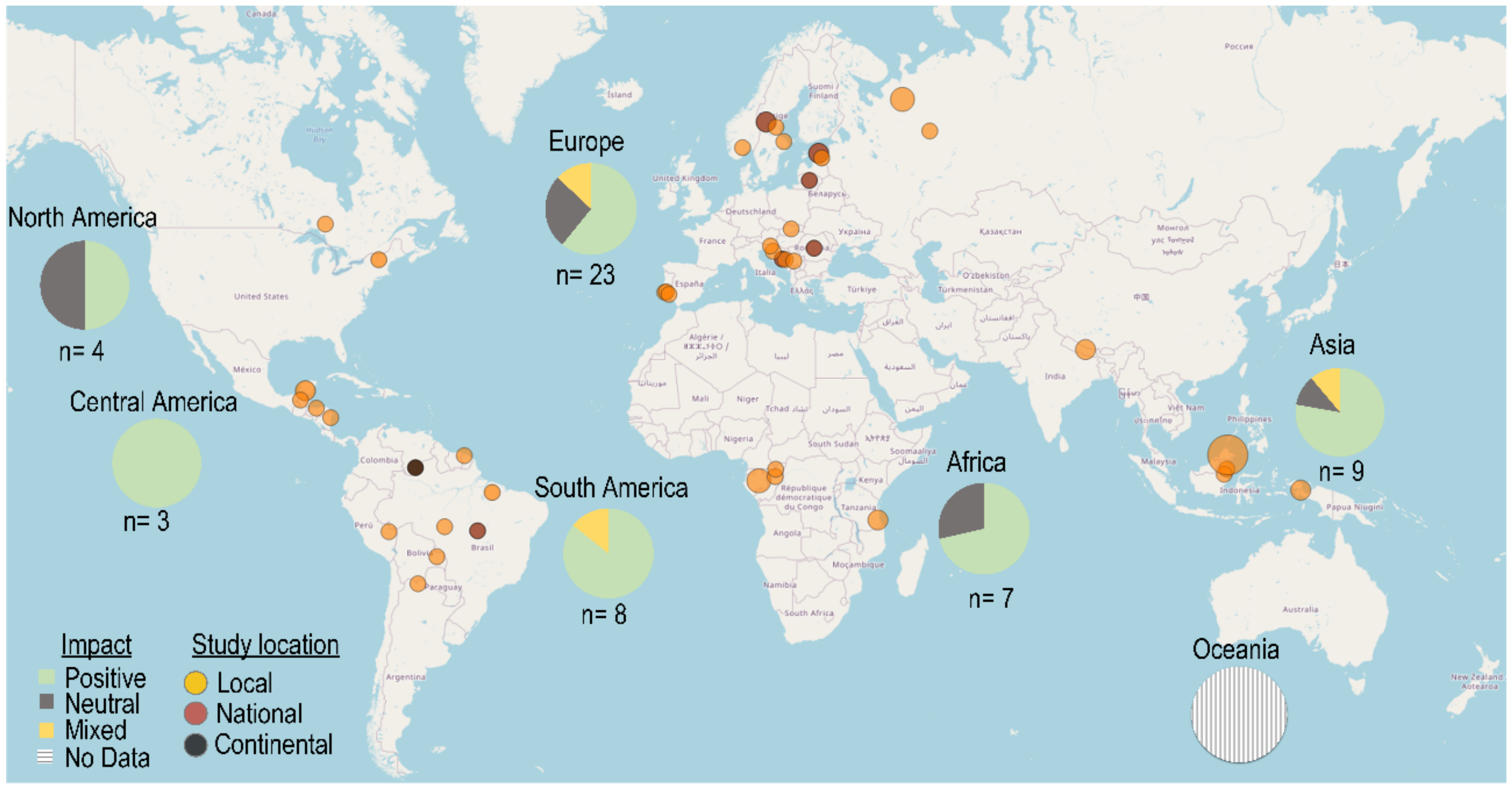 Forests 13 00798 g007