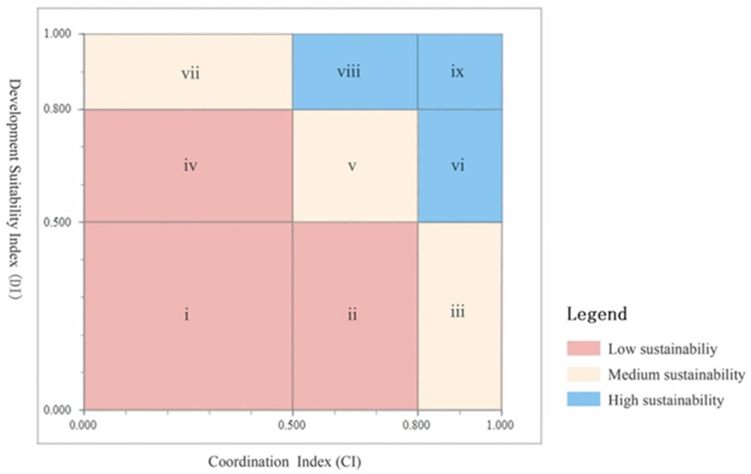 Forests 13 00799 g002