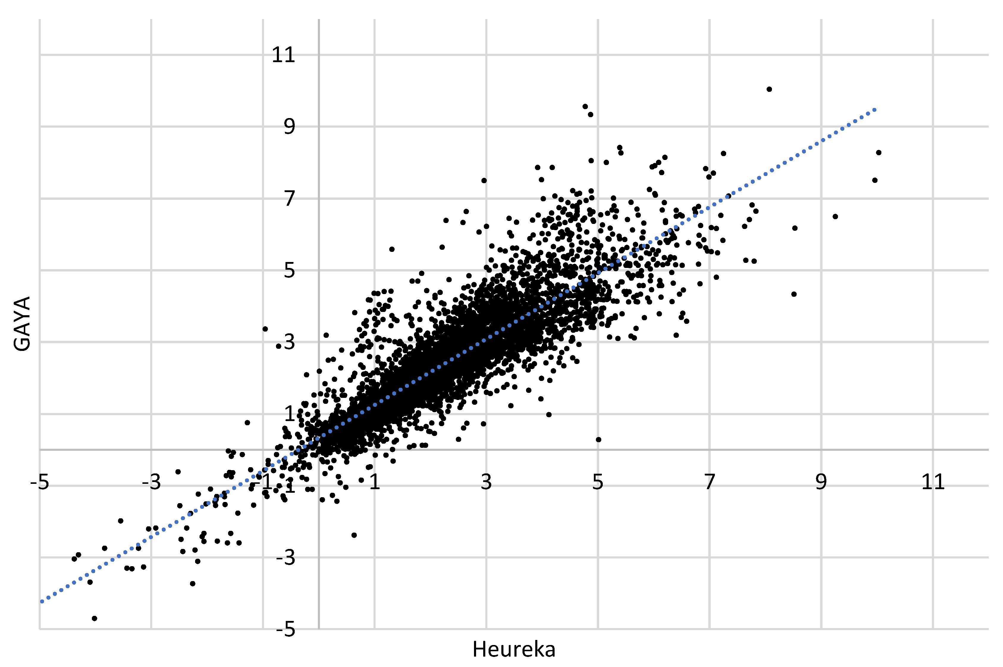 Forests 13 00816 g003 550