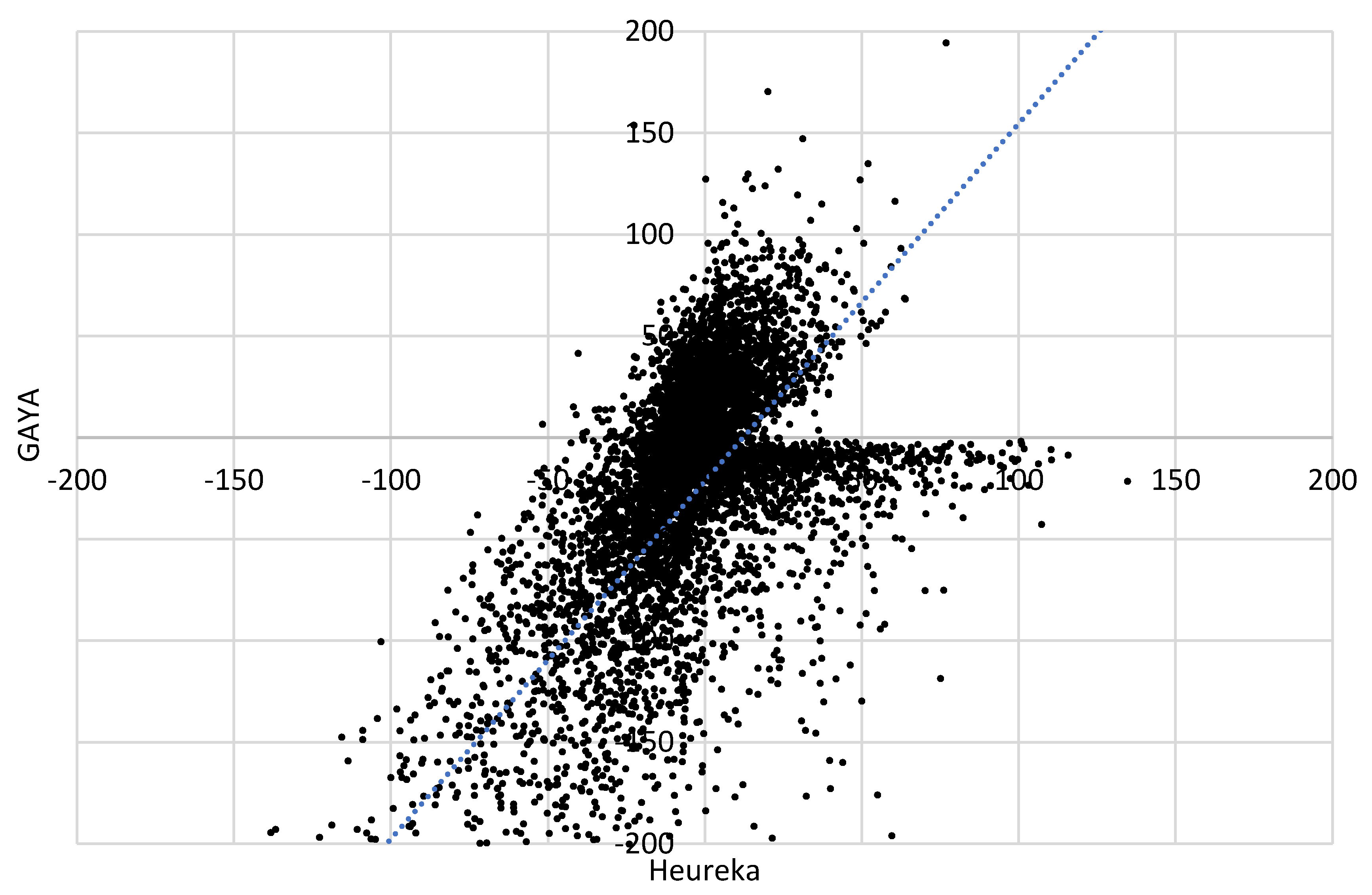 Forests 13 00816 g004 550
