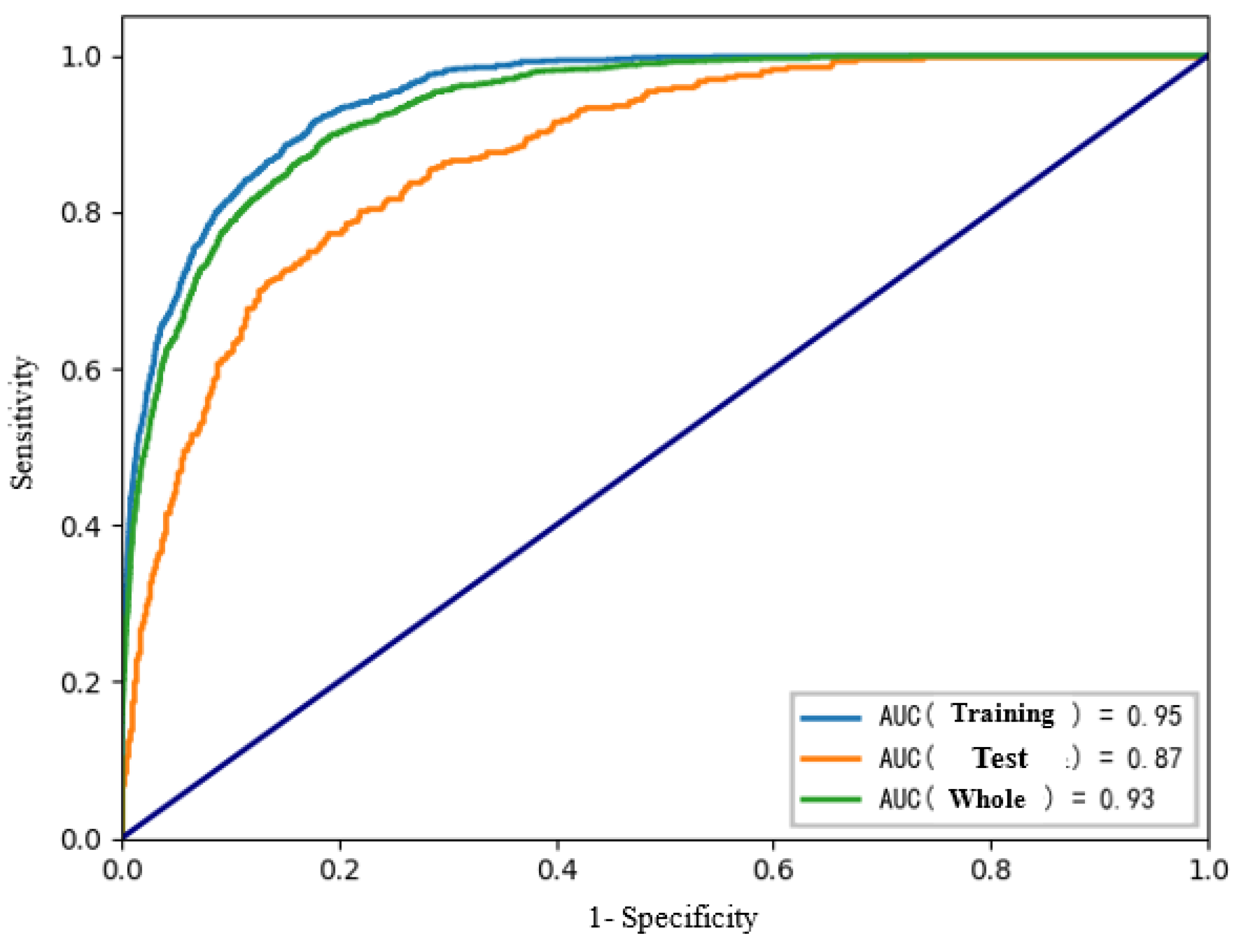 Forests 13 00827 g008