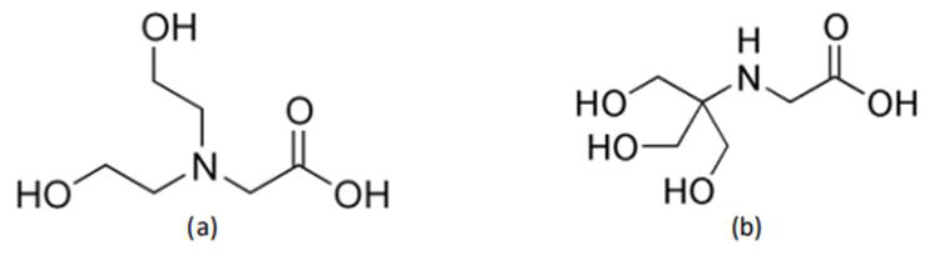 Forests 13 00834 g001