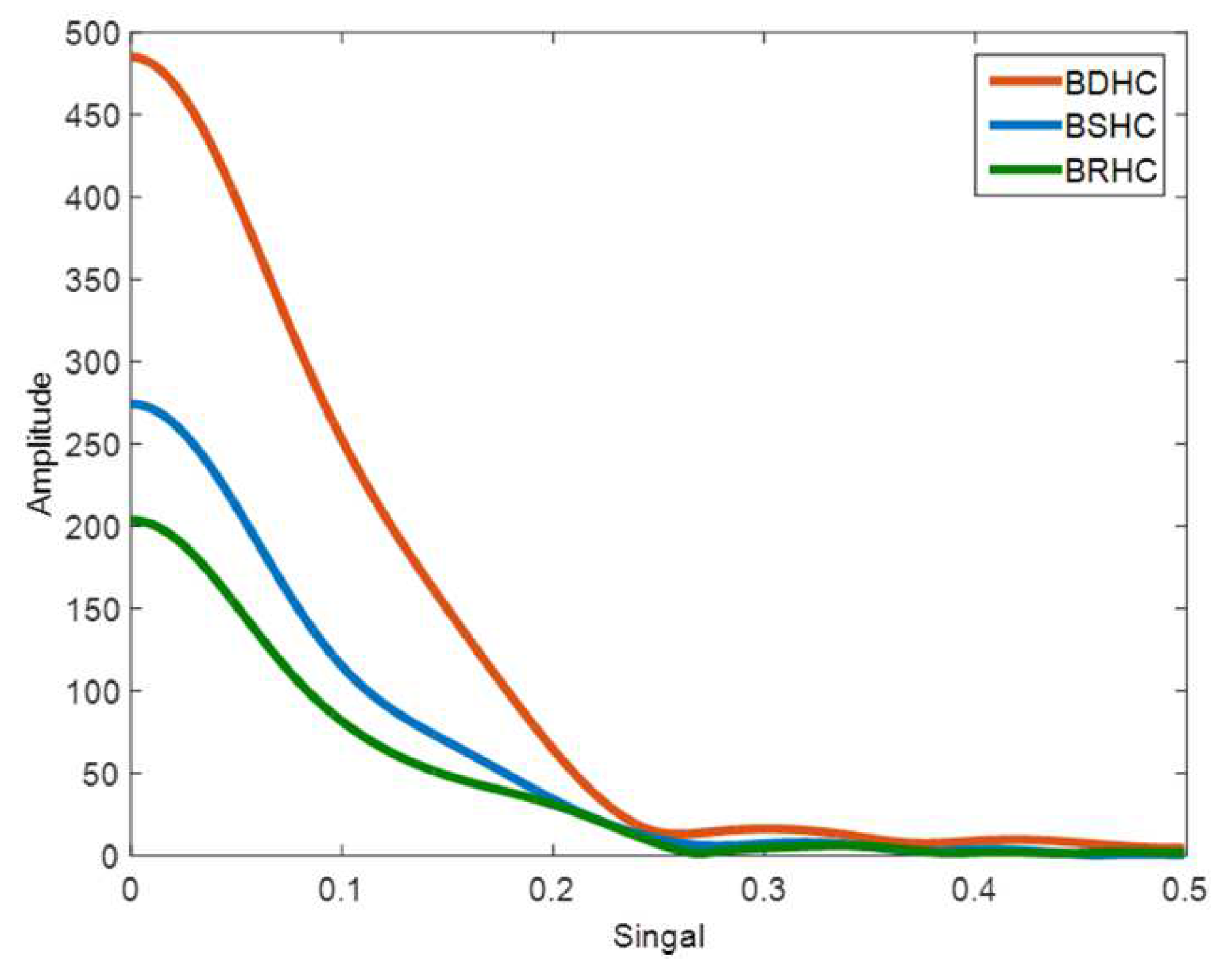 Forests 13 00835 g008 Forests 13 00835 g008