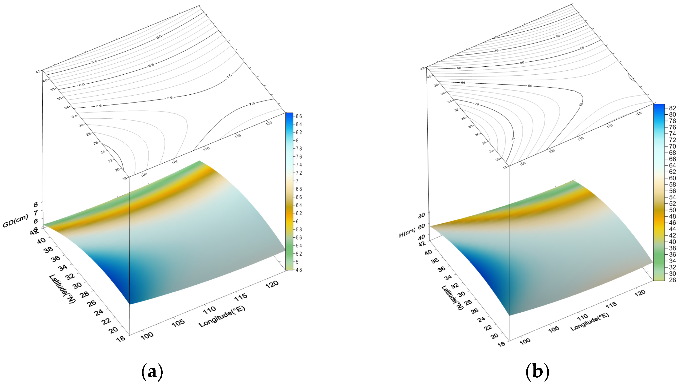 Forests 13 00868 g002a Forests 13 00868 g002a
