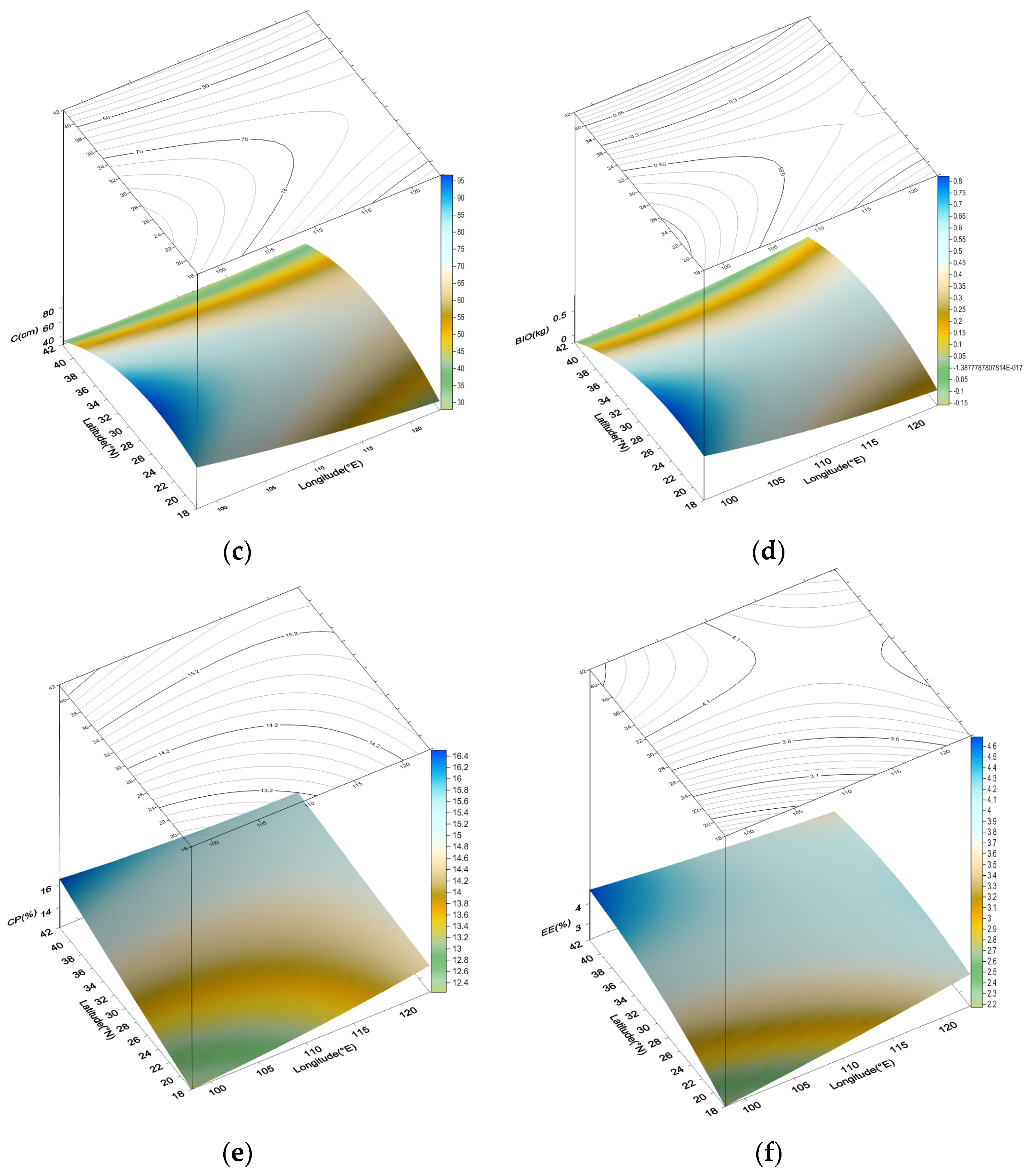 Forests 13 00868 g002b Forests 13 00868 g002b
