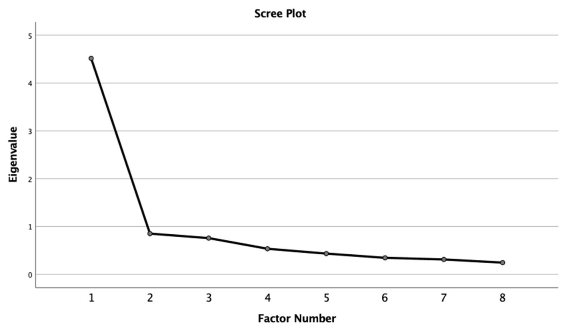 Forests 13 00869 i001