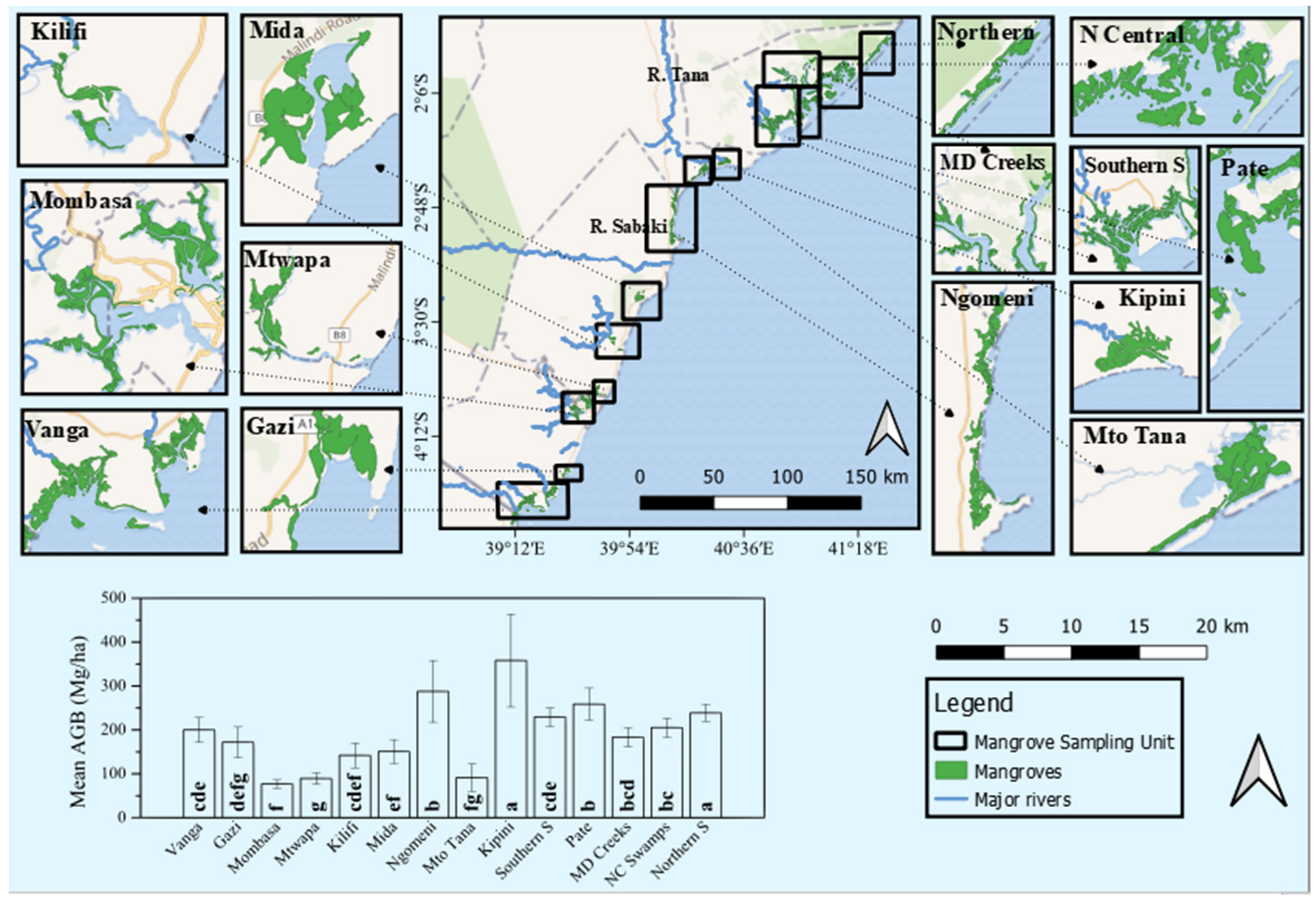 Forests 13 00870 g005