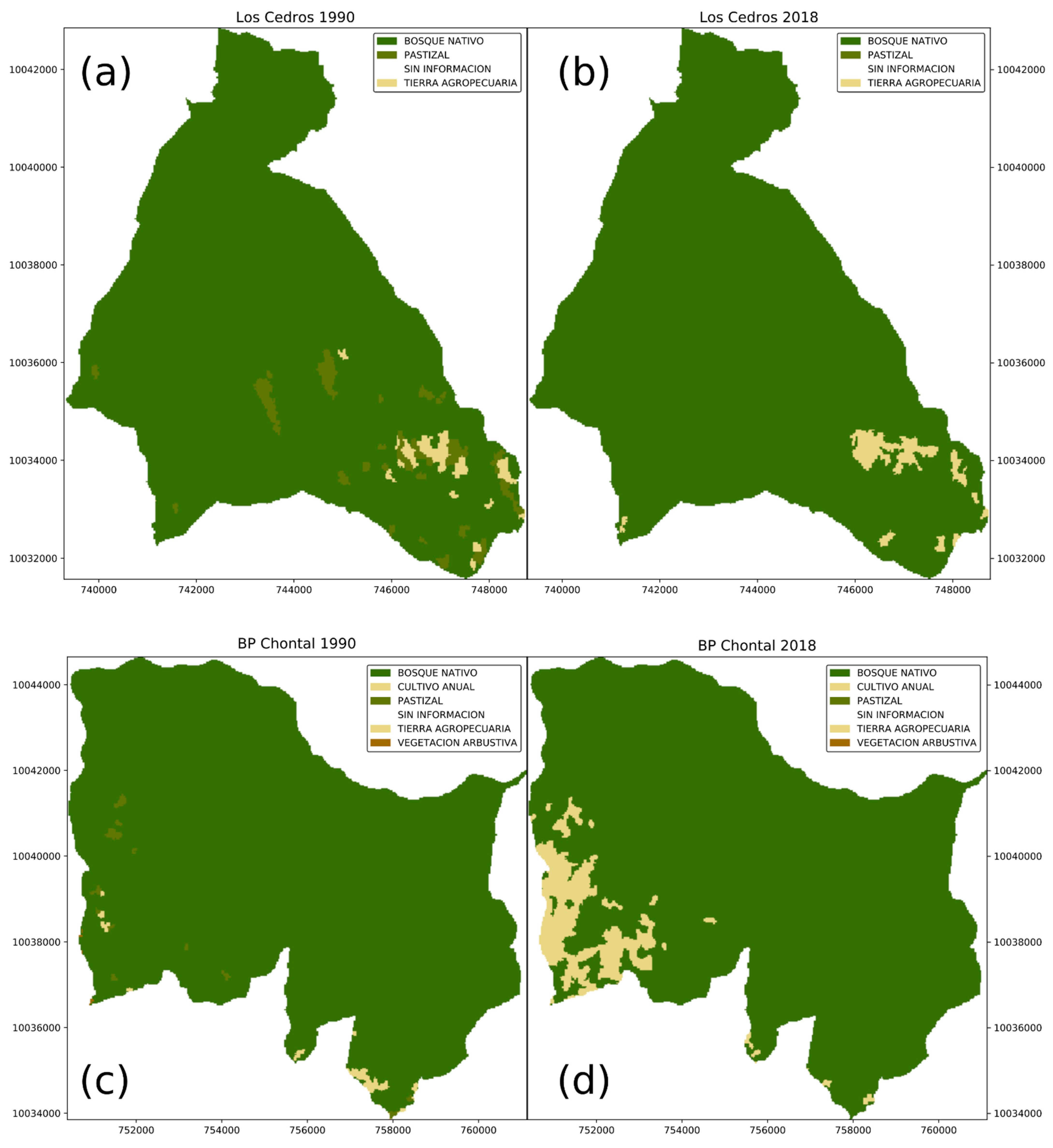 Forests 13 00875 g011 550