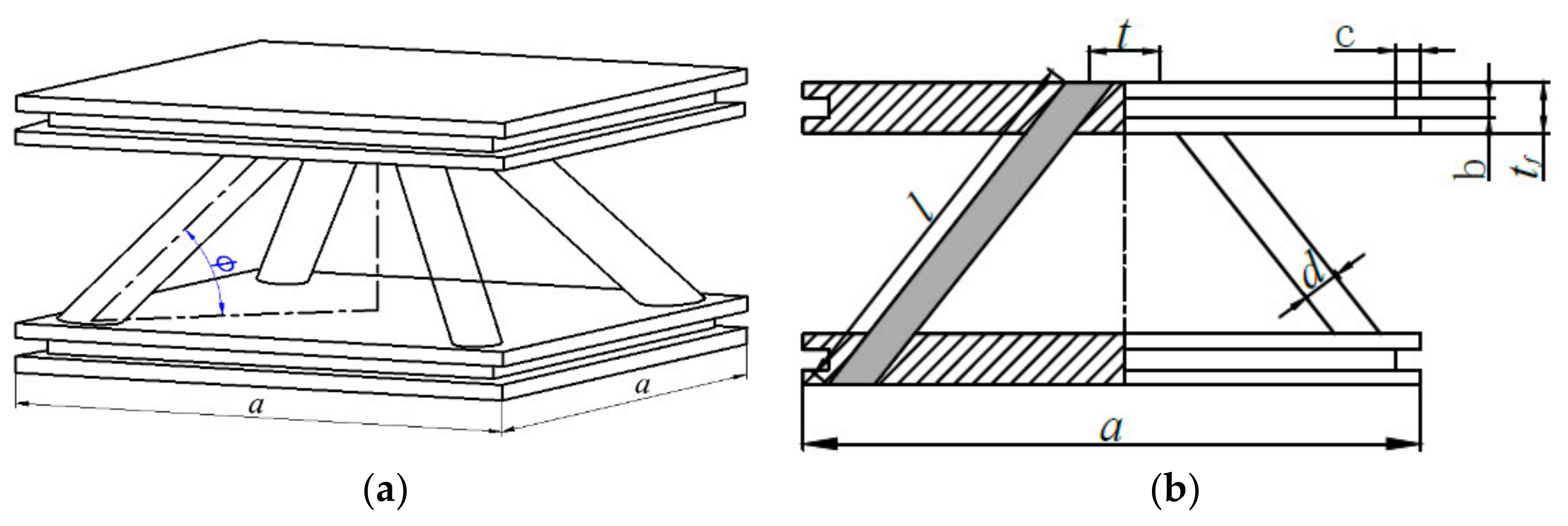 Forests 13 00877 g001