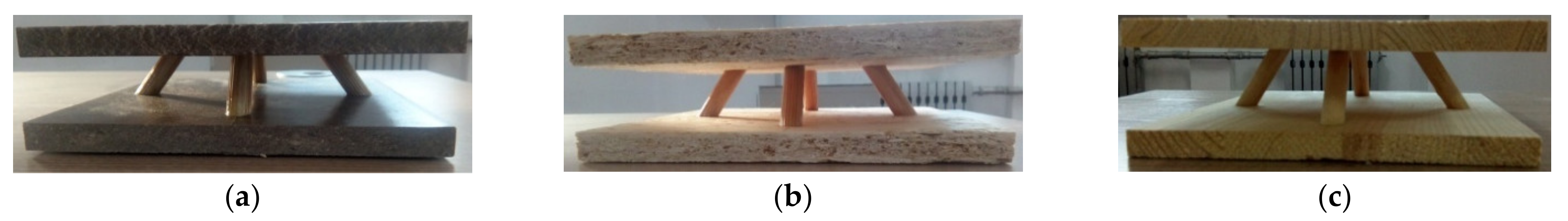 Forests 13 00877 g003