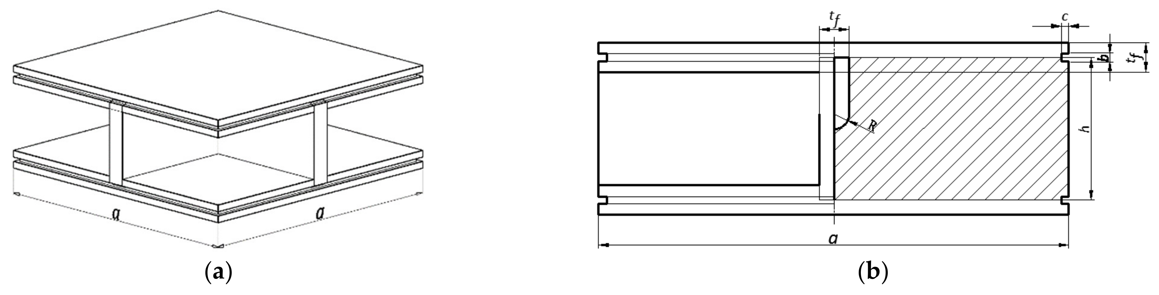 Forests 13 00877 g005