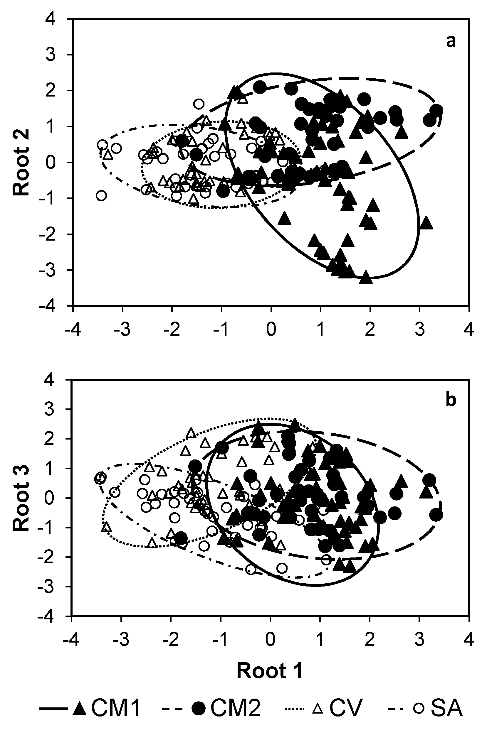 Forests 13 00889 g001