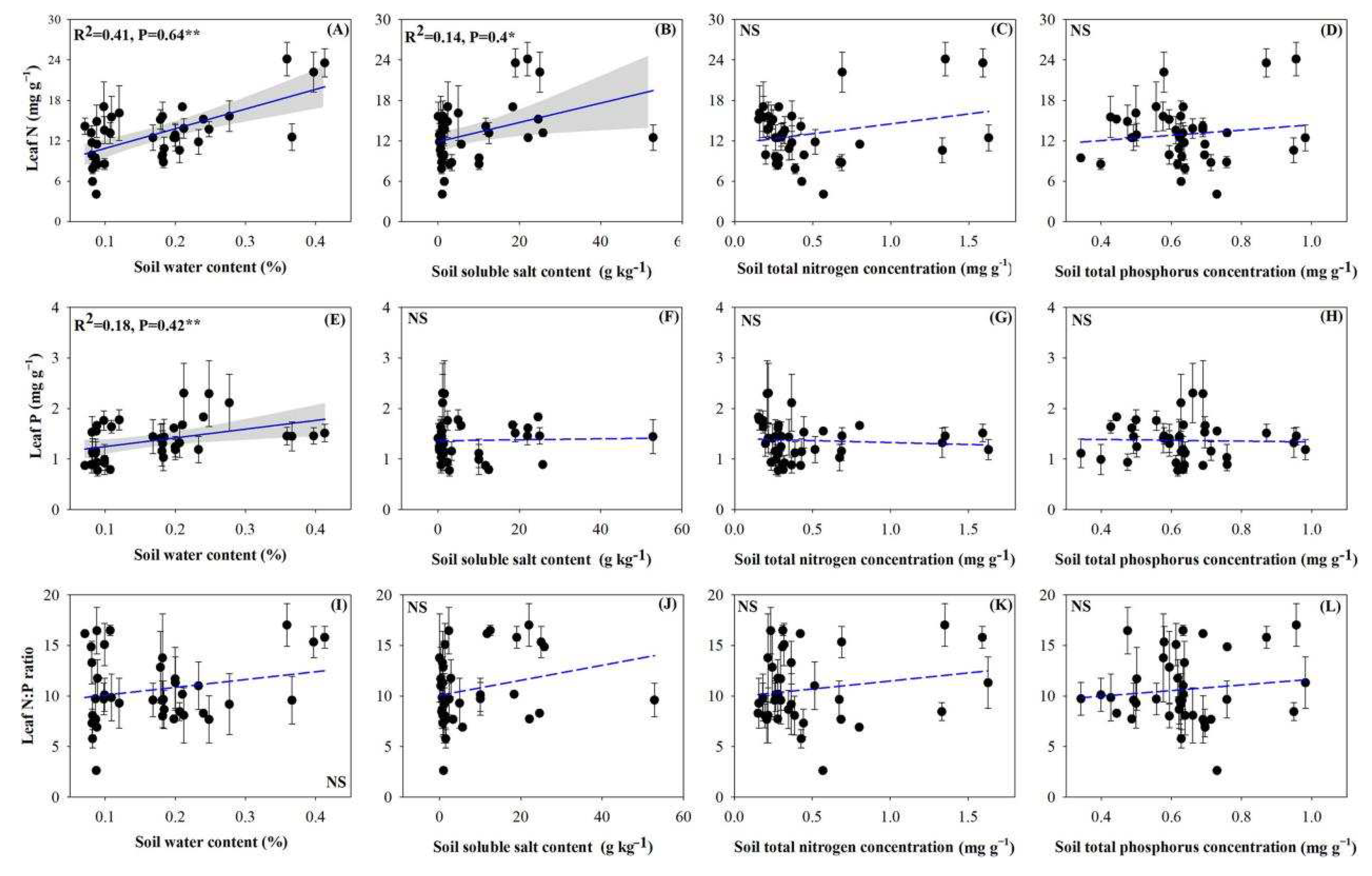 Forests 13 00890 g004