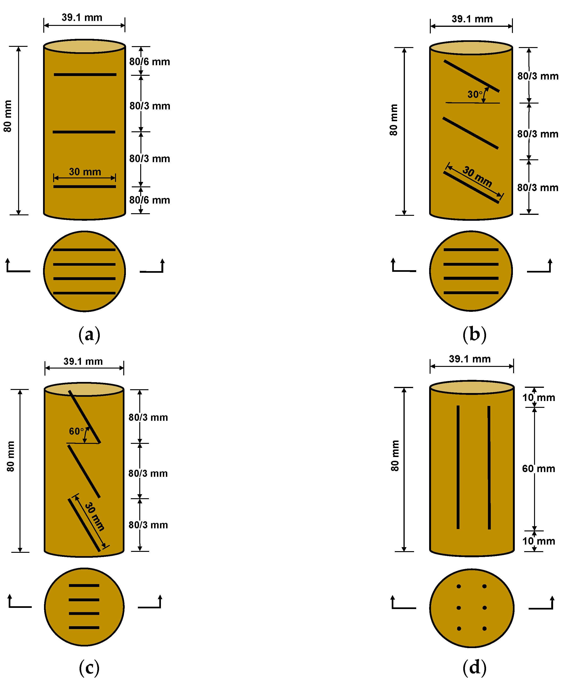 Forests 13 00898 g002
