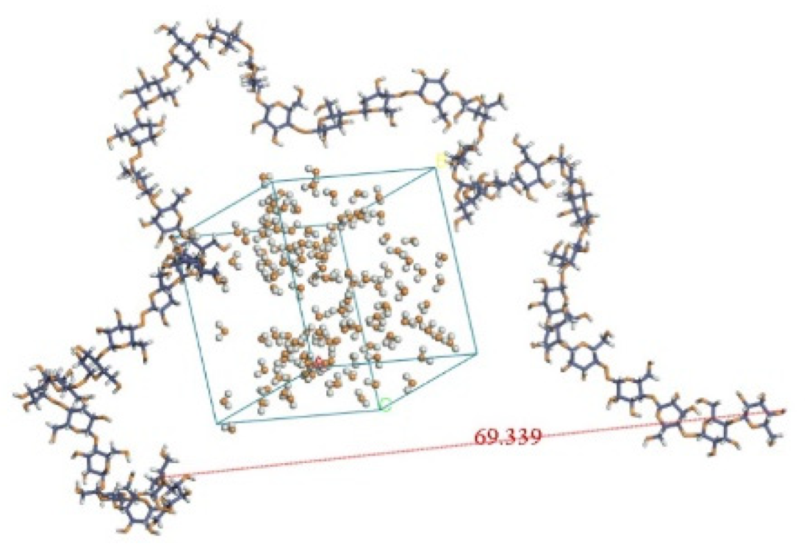 Forests 13 00903 g004 550