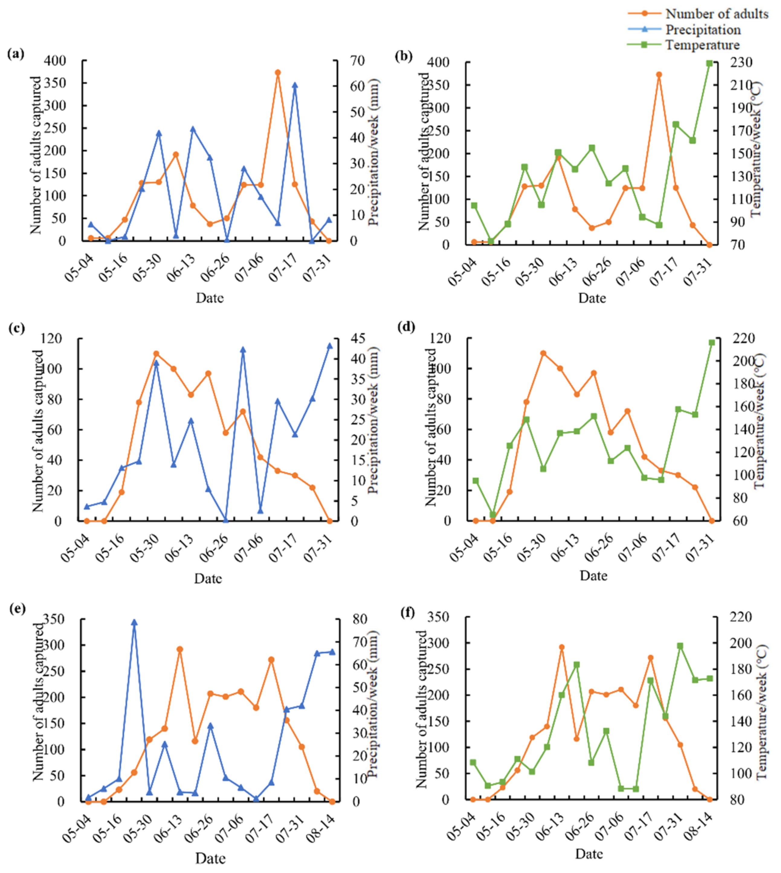 Forests 13 00910 g004 Forests 13 00910 g004
