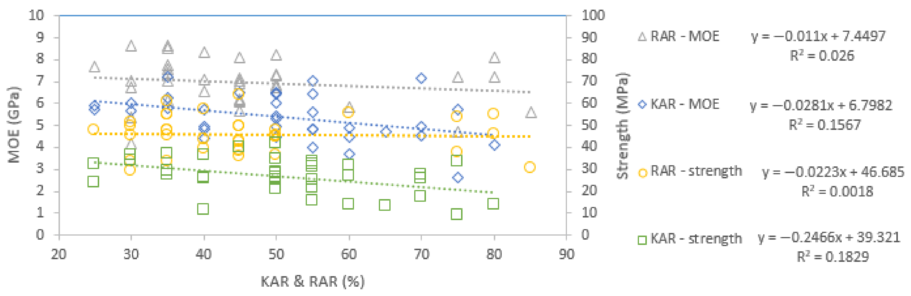 Forests 13 00927 g010 Forests 13 00927 g010