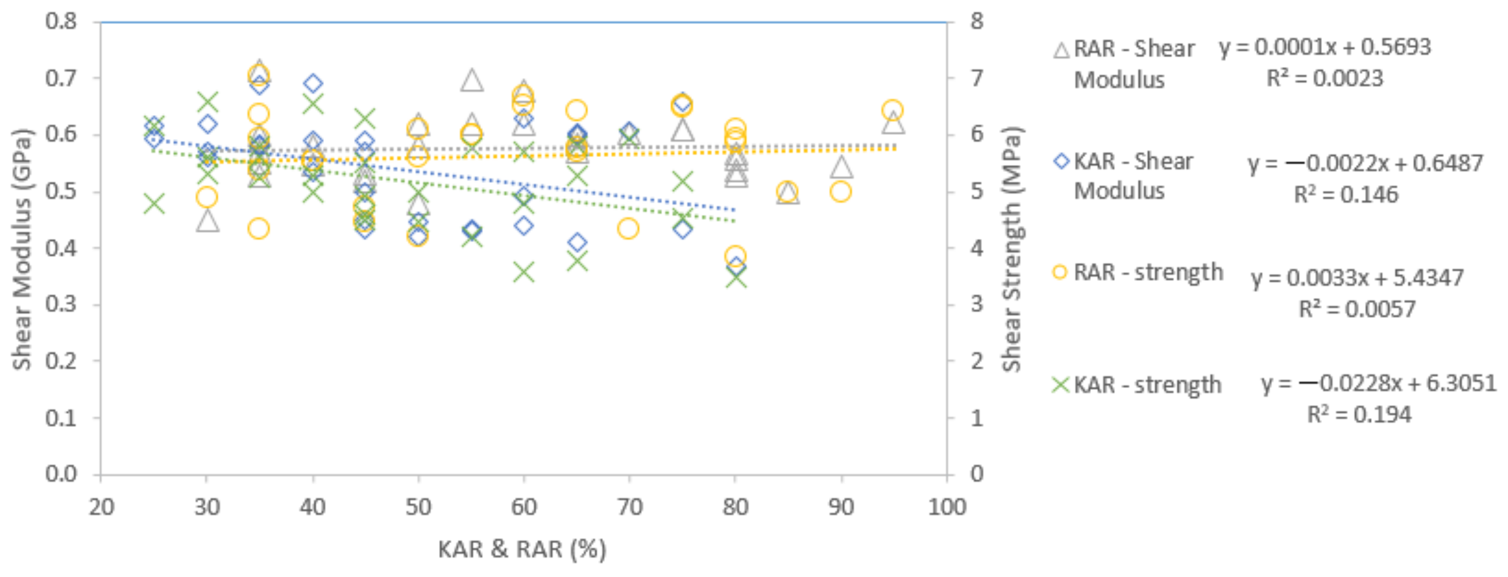 Forests 13 00927 g025 Forests 13 00927 g025