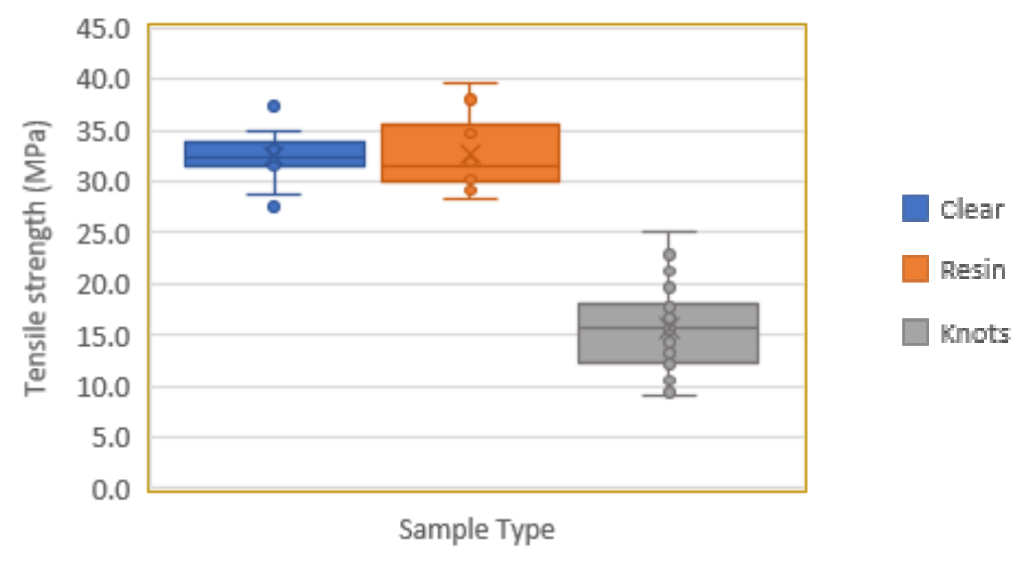 Forests 13 00927 g029 Forests 13 00927 g029